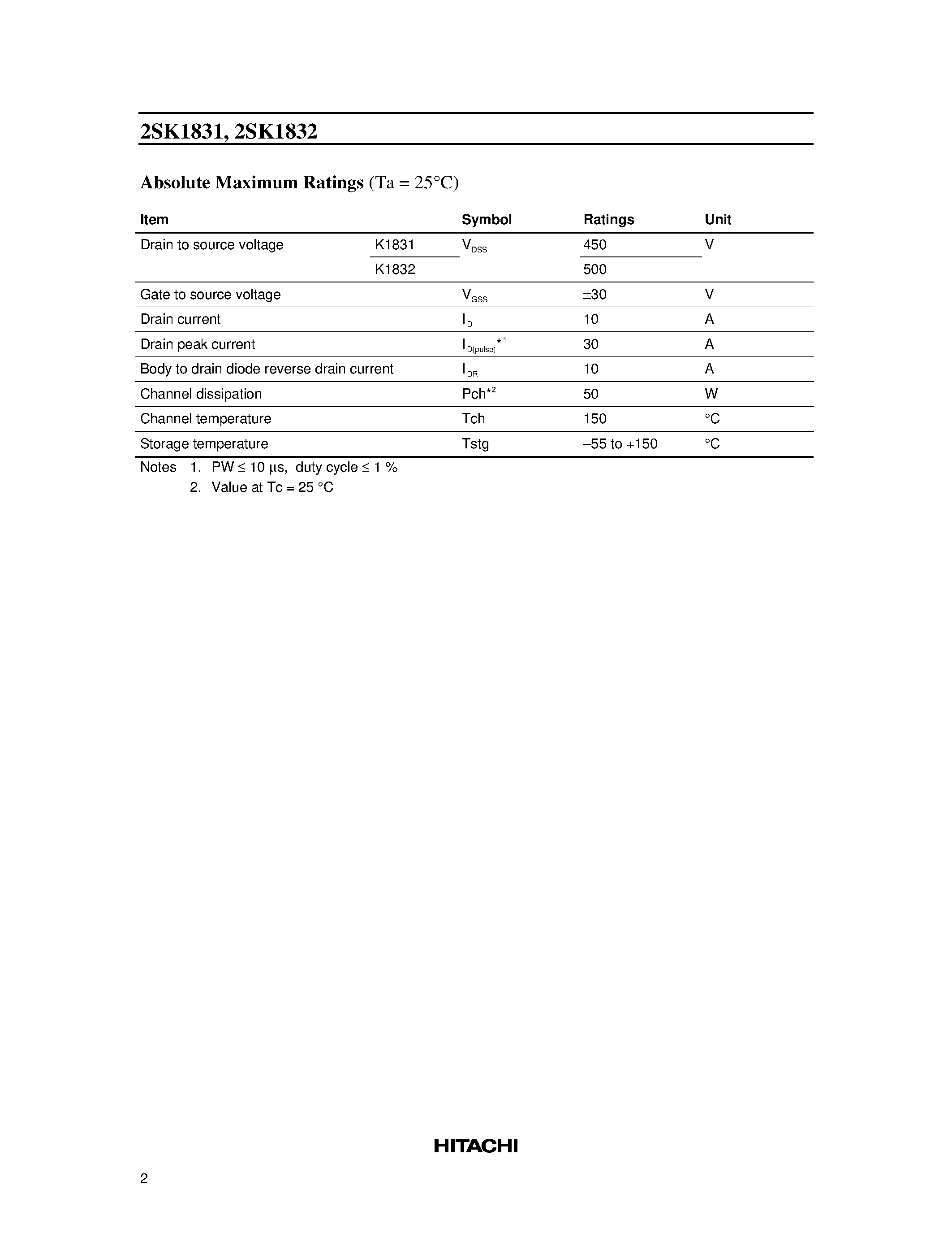 Datasheet 2SK1831 - Silicon N-Channel MOS FET page 2