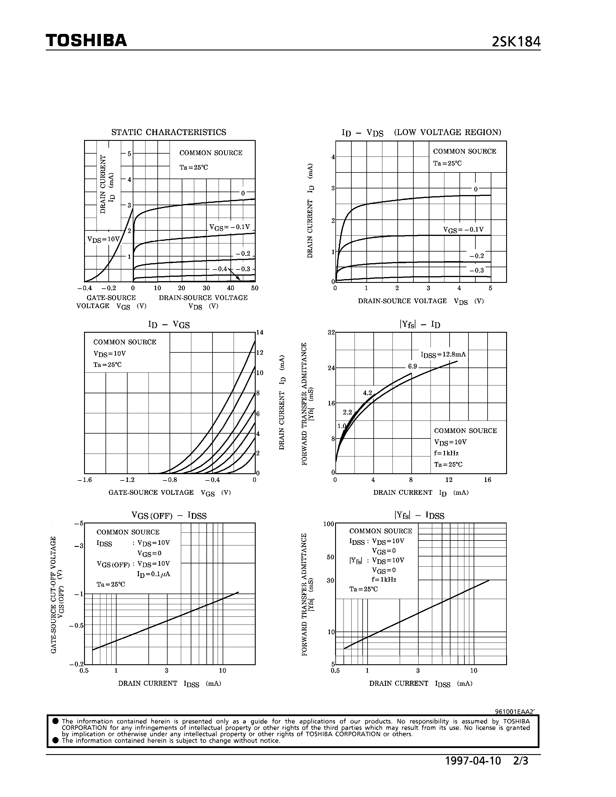 Datasheet 2SK184 - N CHANNEL JUNCTION TYPE (LOW NOISE AUDIO AMPLIFIER APPLICATIONS) page 2