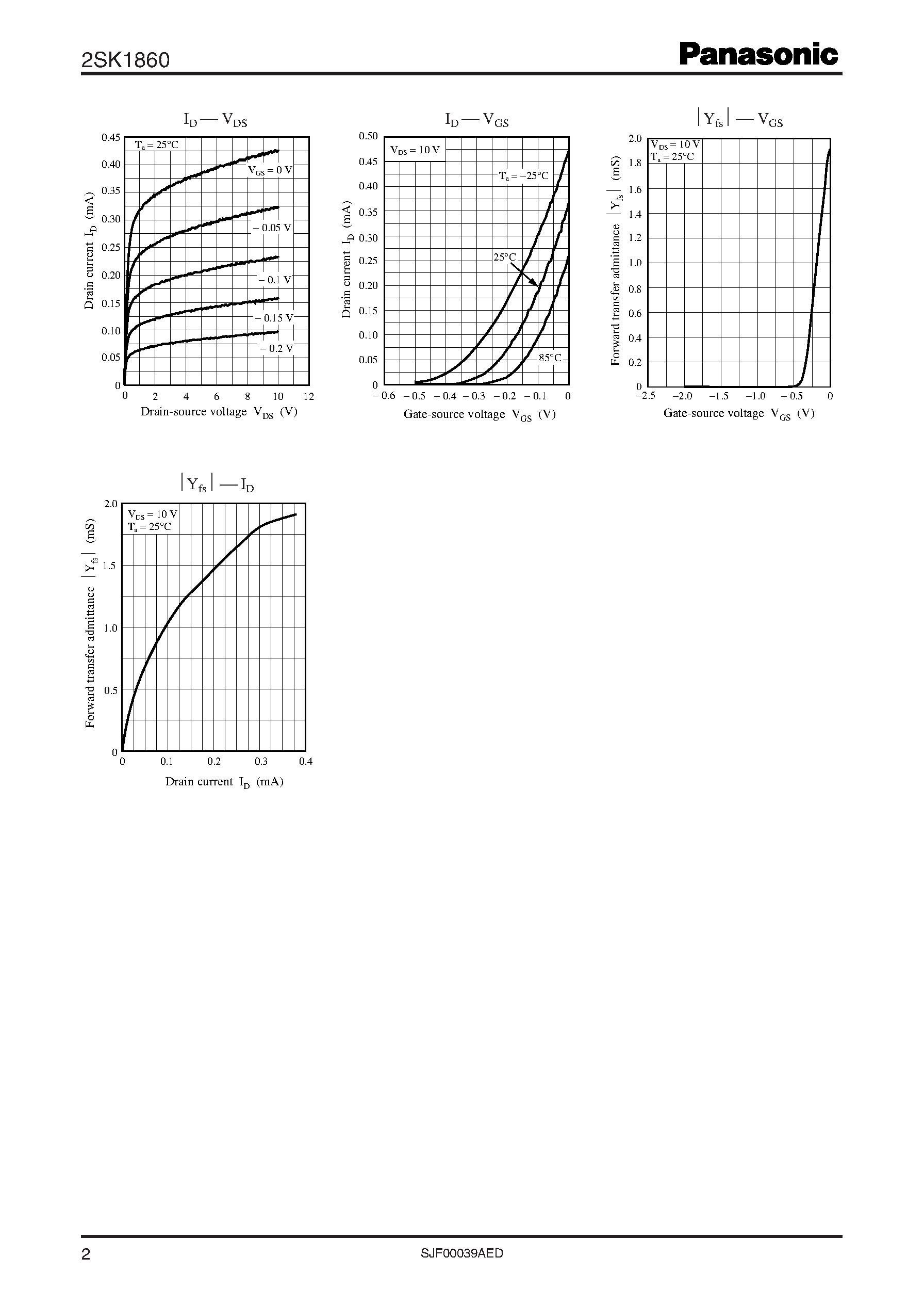 Datasheet 2SK1860 - Silicon N-Channel Junction FET page 2