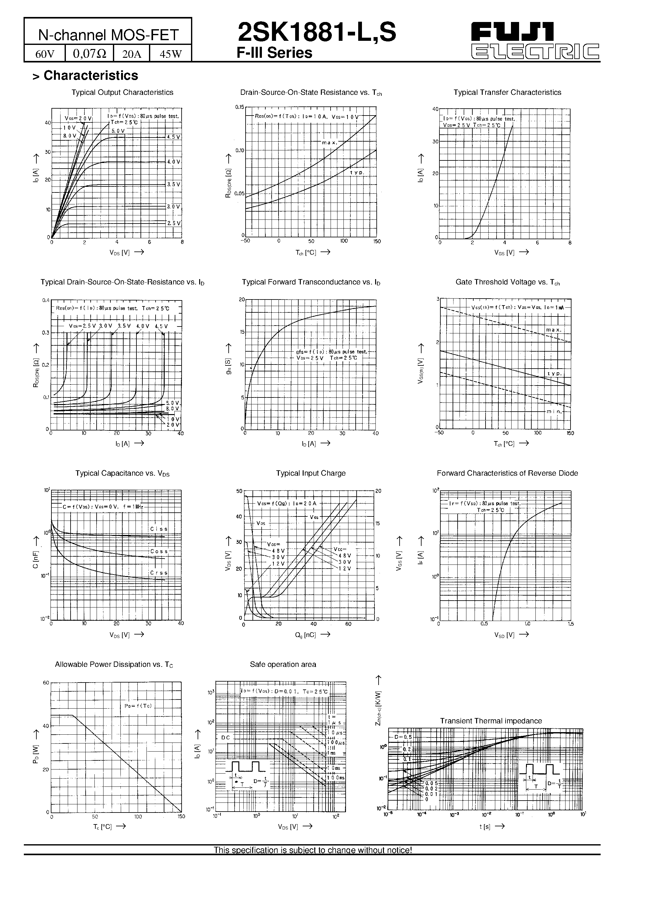 Datasheet 2SK1881-L - N-channel MOS-FET page 2