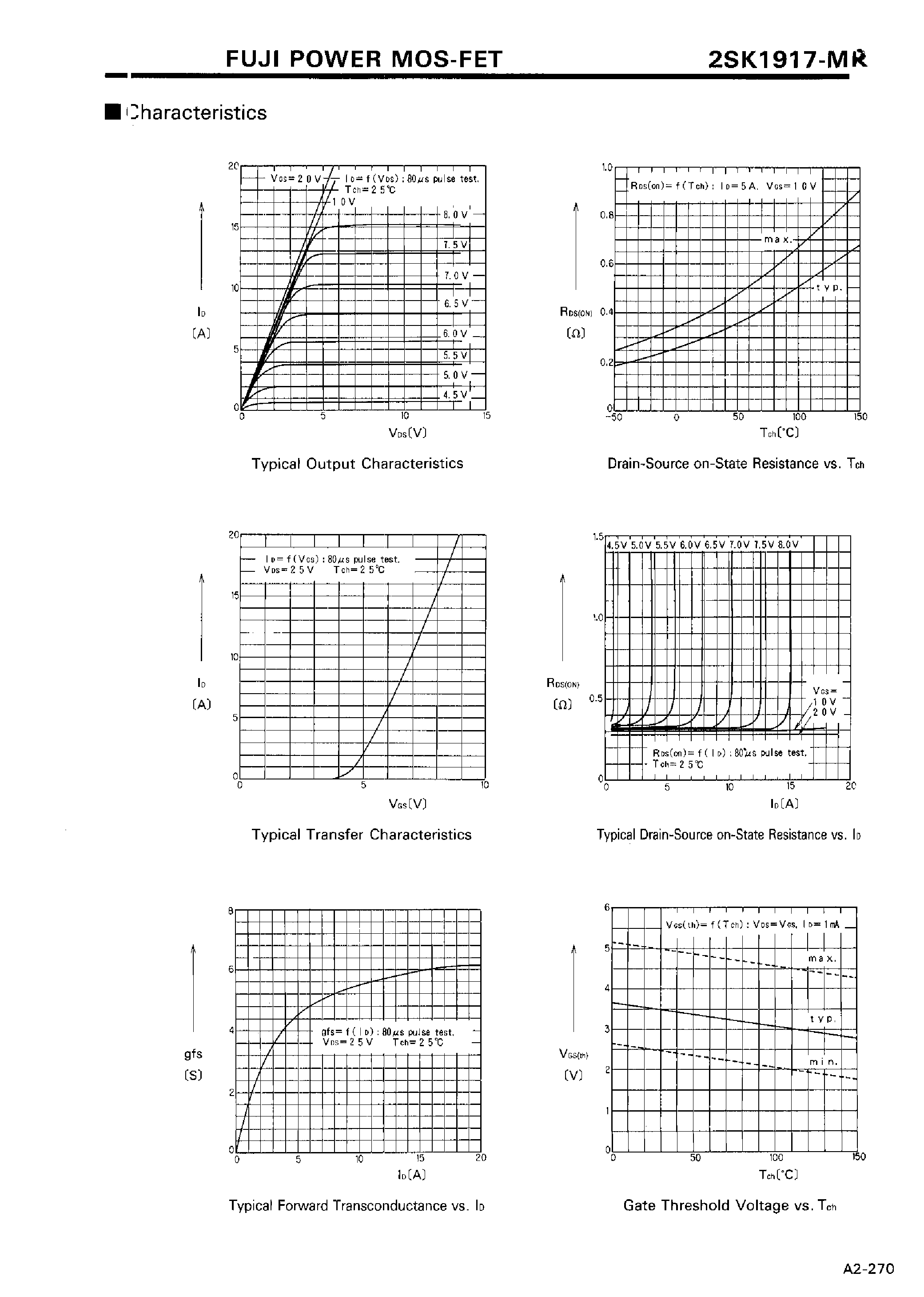 Datasheet 2SK1917 - N-CHANNEL SILICON POWER MOSFET page 2