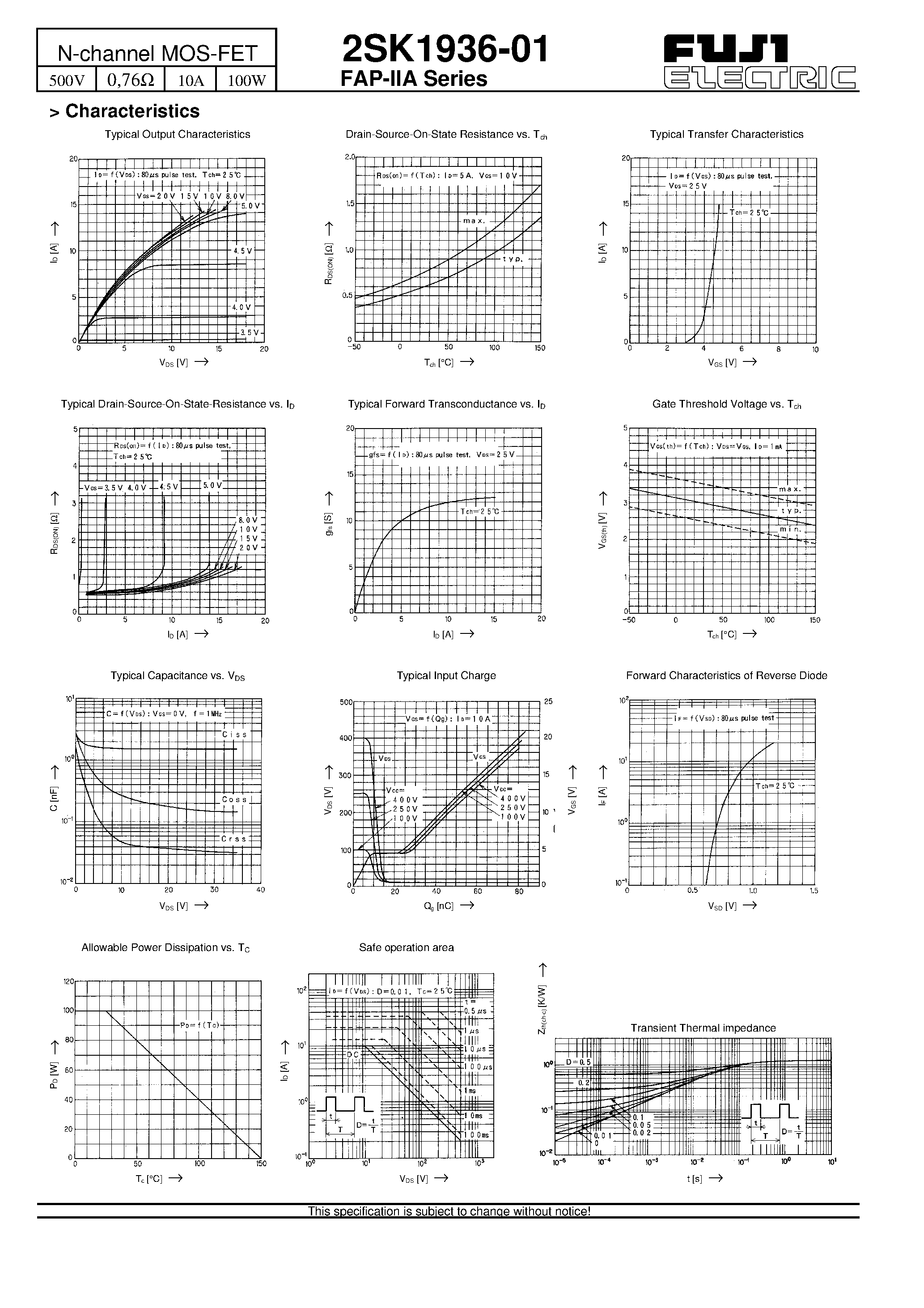 Datasheet 2SK1936-1 - N-channel MOS-FET page 2