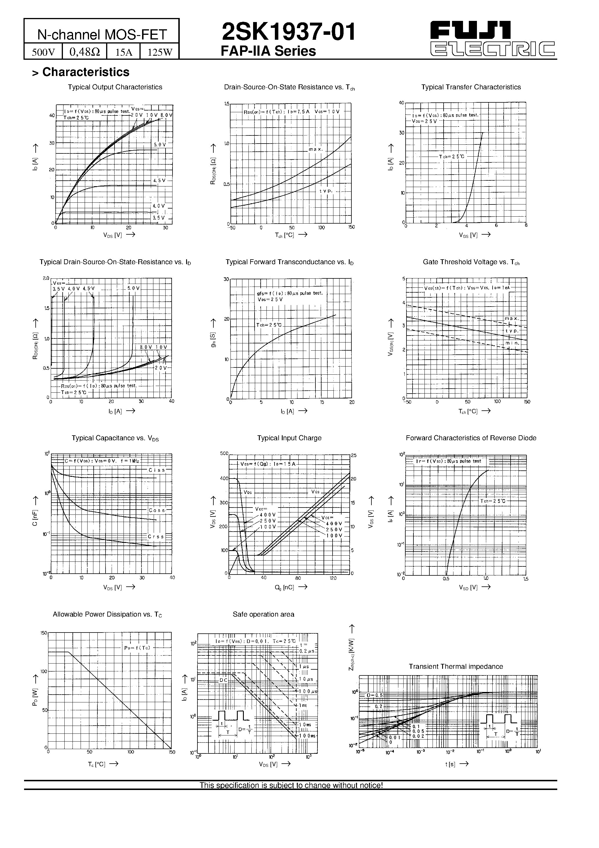 Datasheet 2SK1937-01 - N-channel MOS-FET page 2