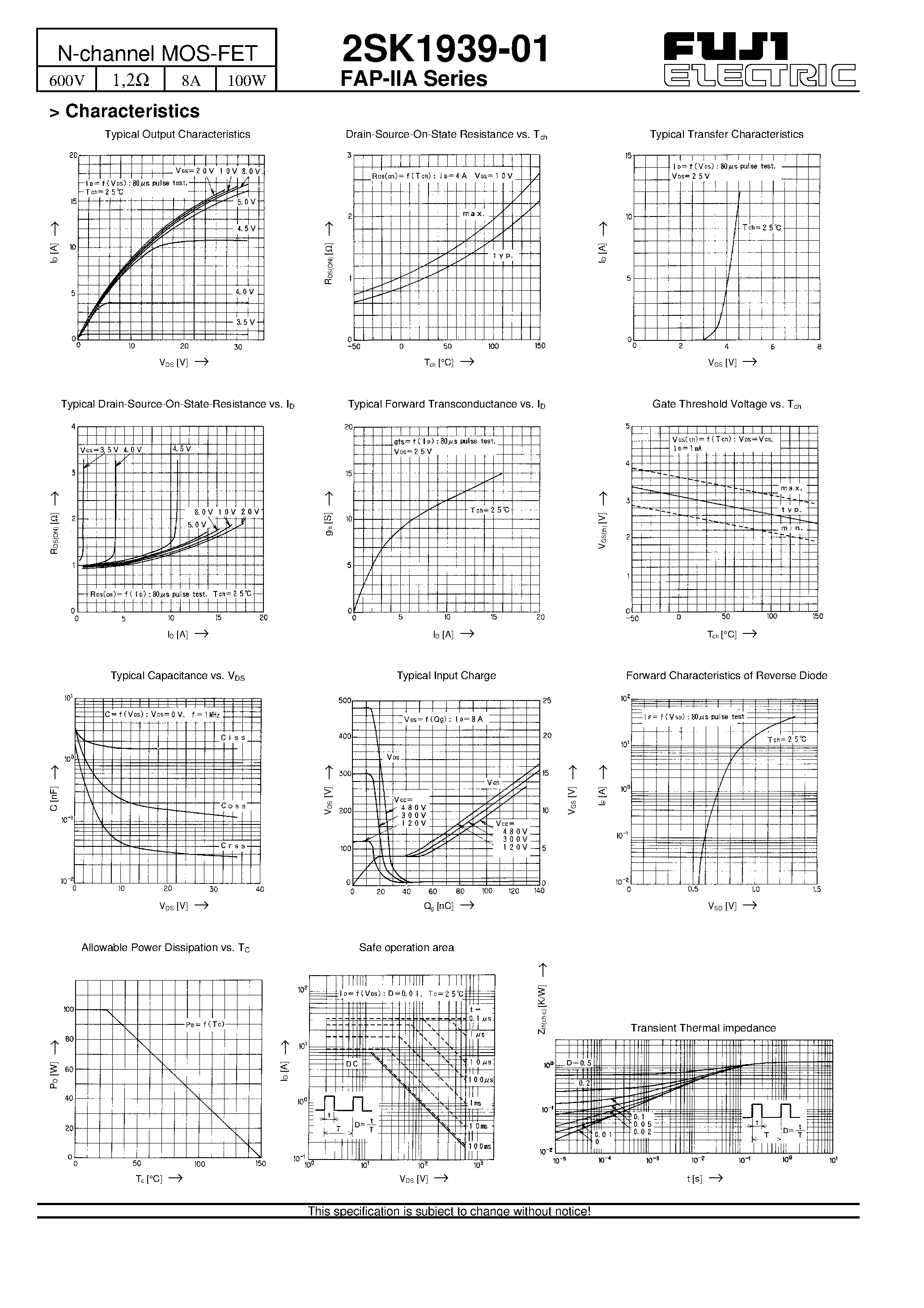 Datasheet 2SK1939-01 - N-channel MOS-FET page 2