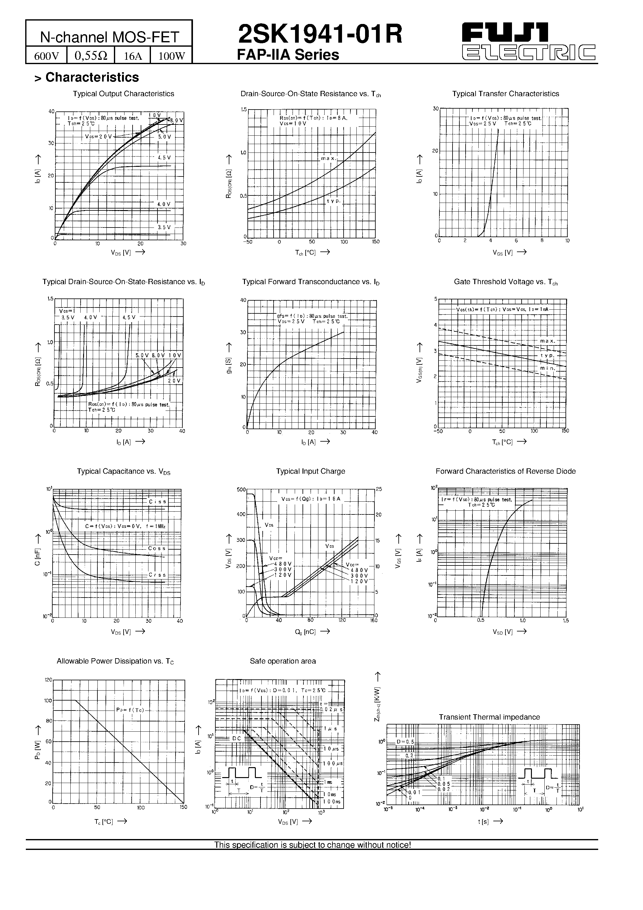 Datasheet 2SK1941 - N-channel MOS-FET page 2