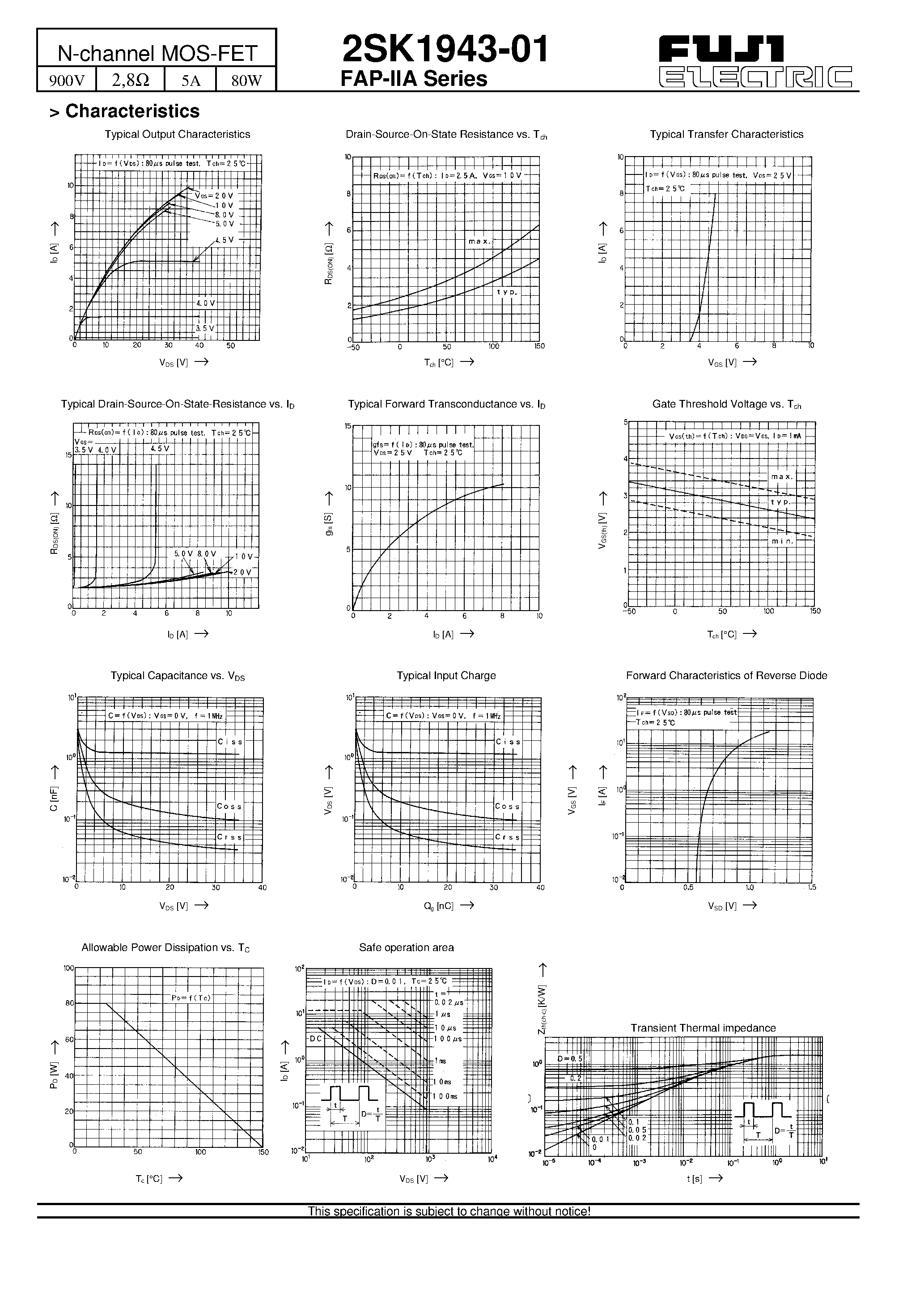 Datasheet 2SK1943-01 - N-channel MOS-FET page 2