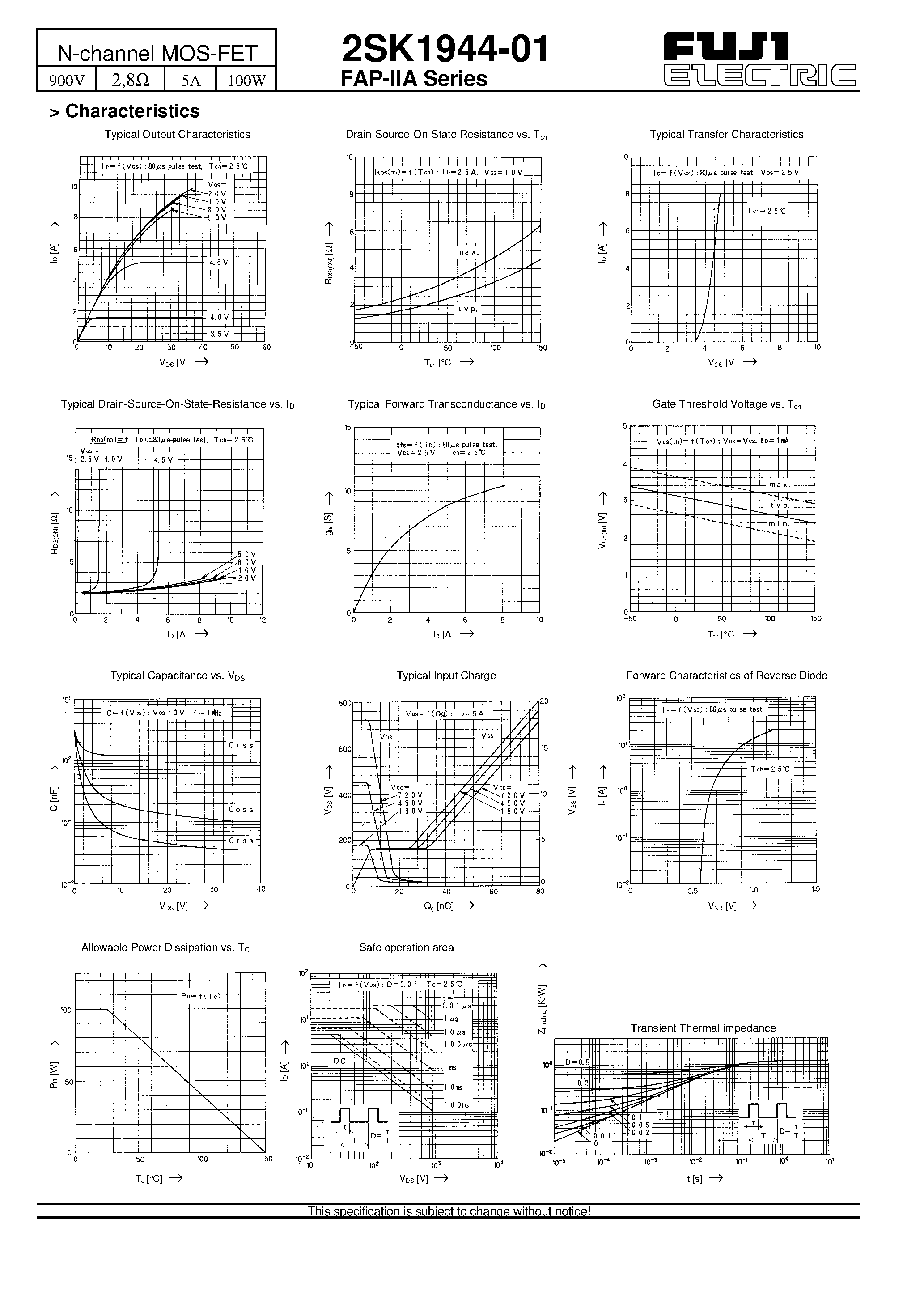 Datasheet 2SK1944-01 - N-channel MOS-FET page 2