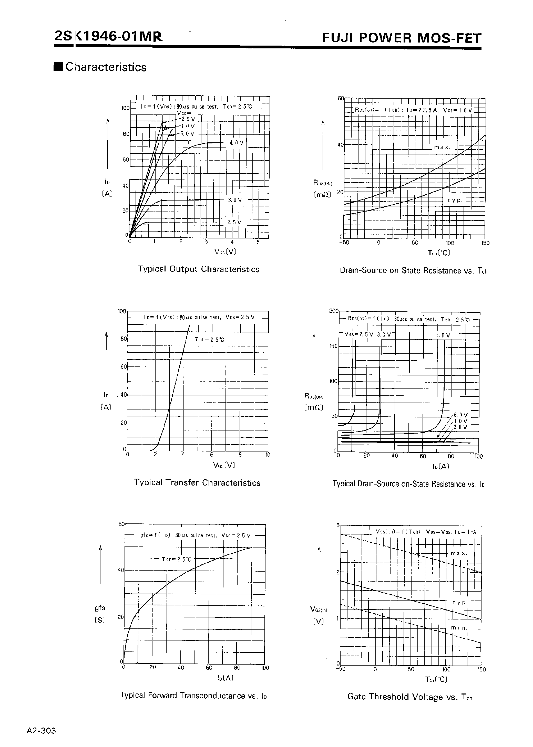 Datasheet 2SK1946-01MR - N-CHANNEL SILICON POWER MOSFET page 2