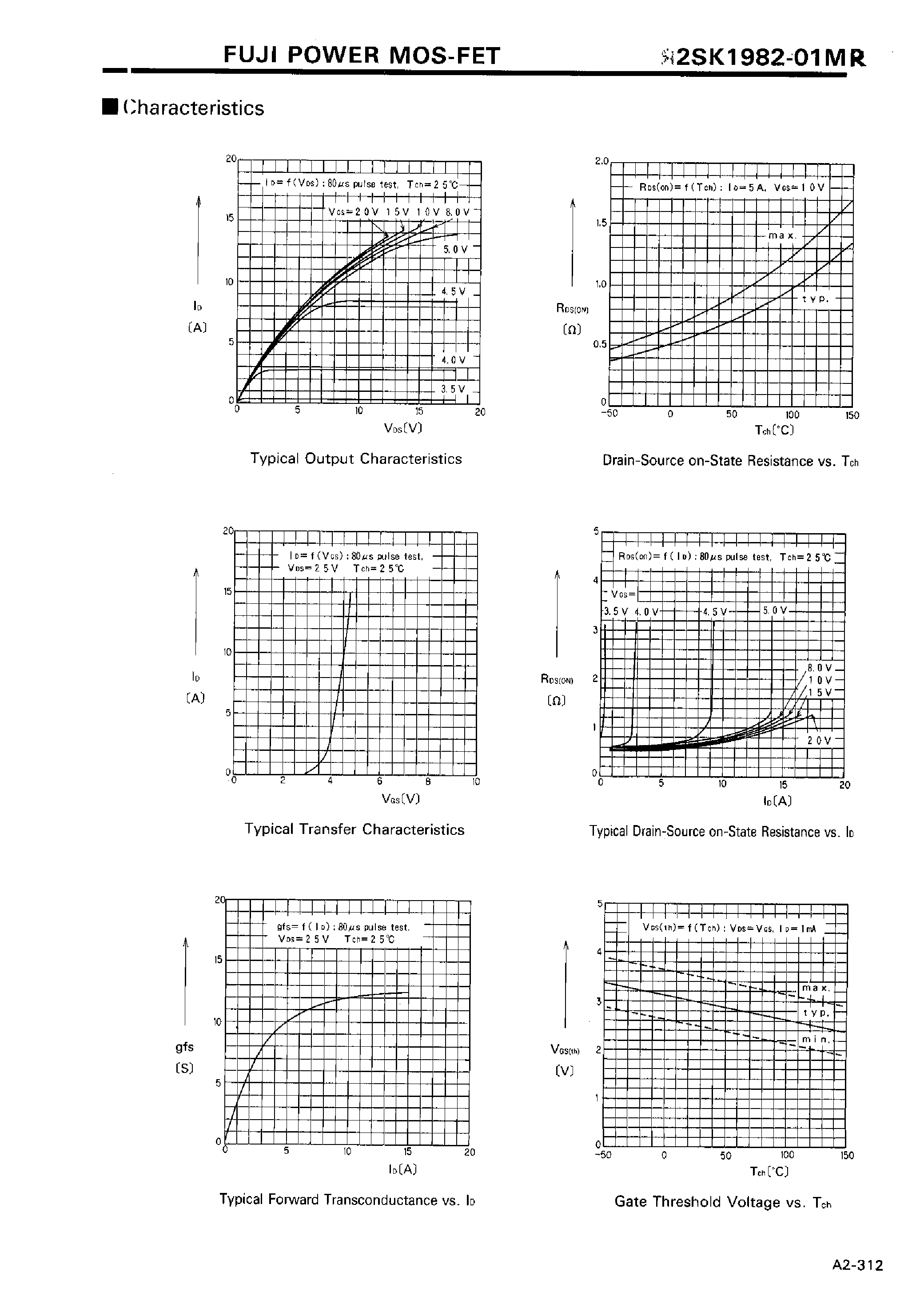 Datasheet 2SK1982-01MR - N-CHANNEL SILICON POWER MOSFET page 2