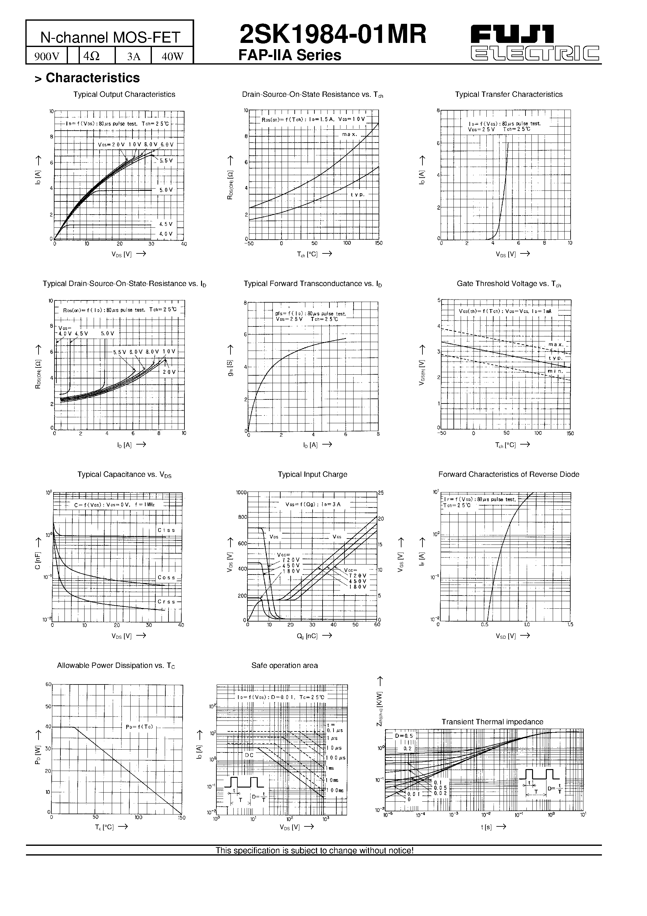 Datasheet 2SK1984-01MR - N-channel MOS-FET page 2