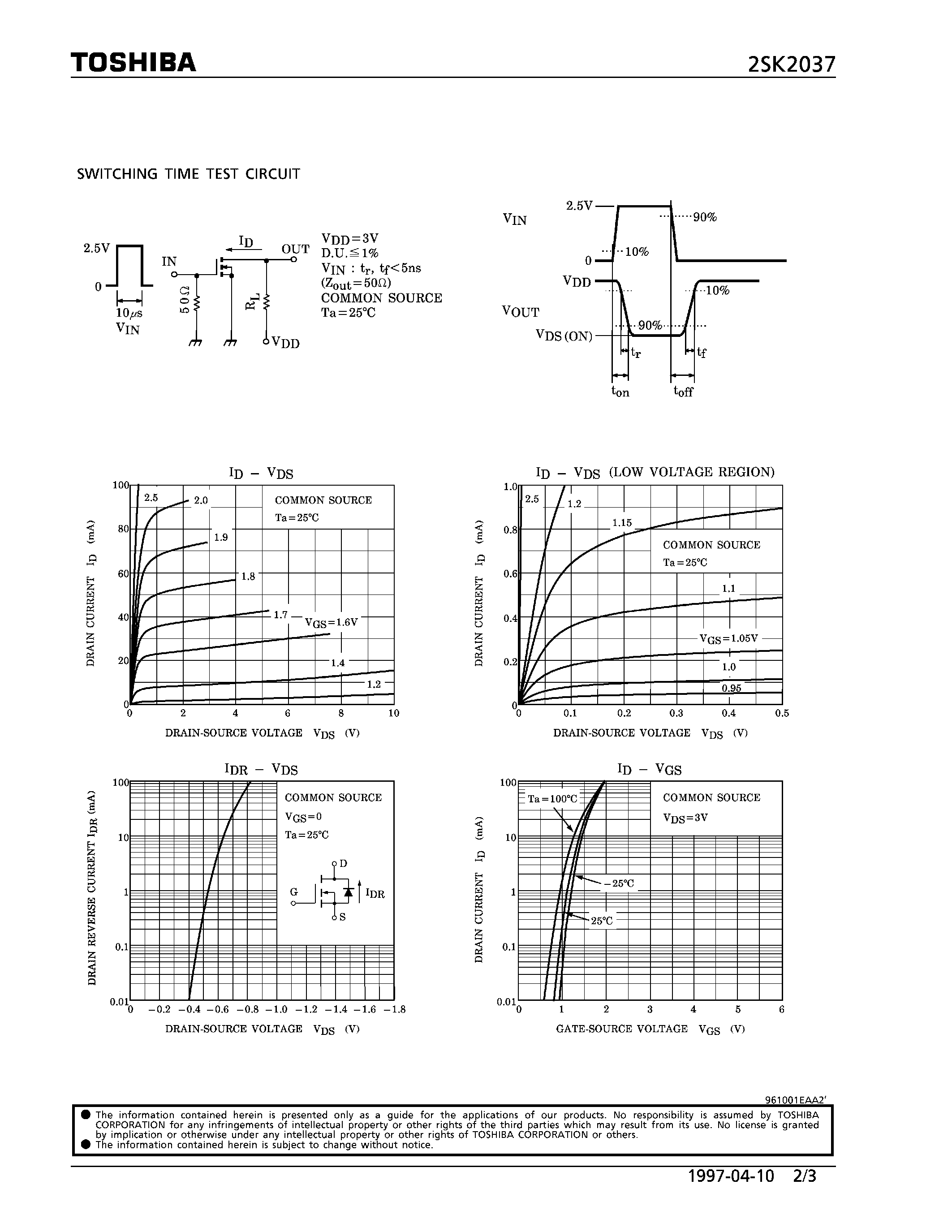 Datasheet 2SK2037 - TOSHIBA FIELD EFFECT TRANSISTOR SILICON CHANNEL TYPE page 2