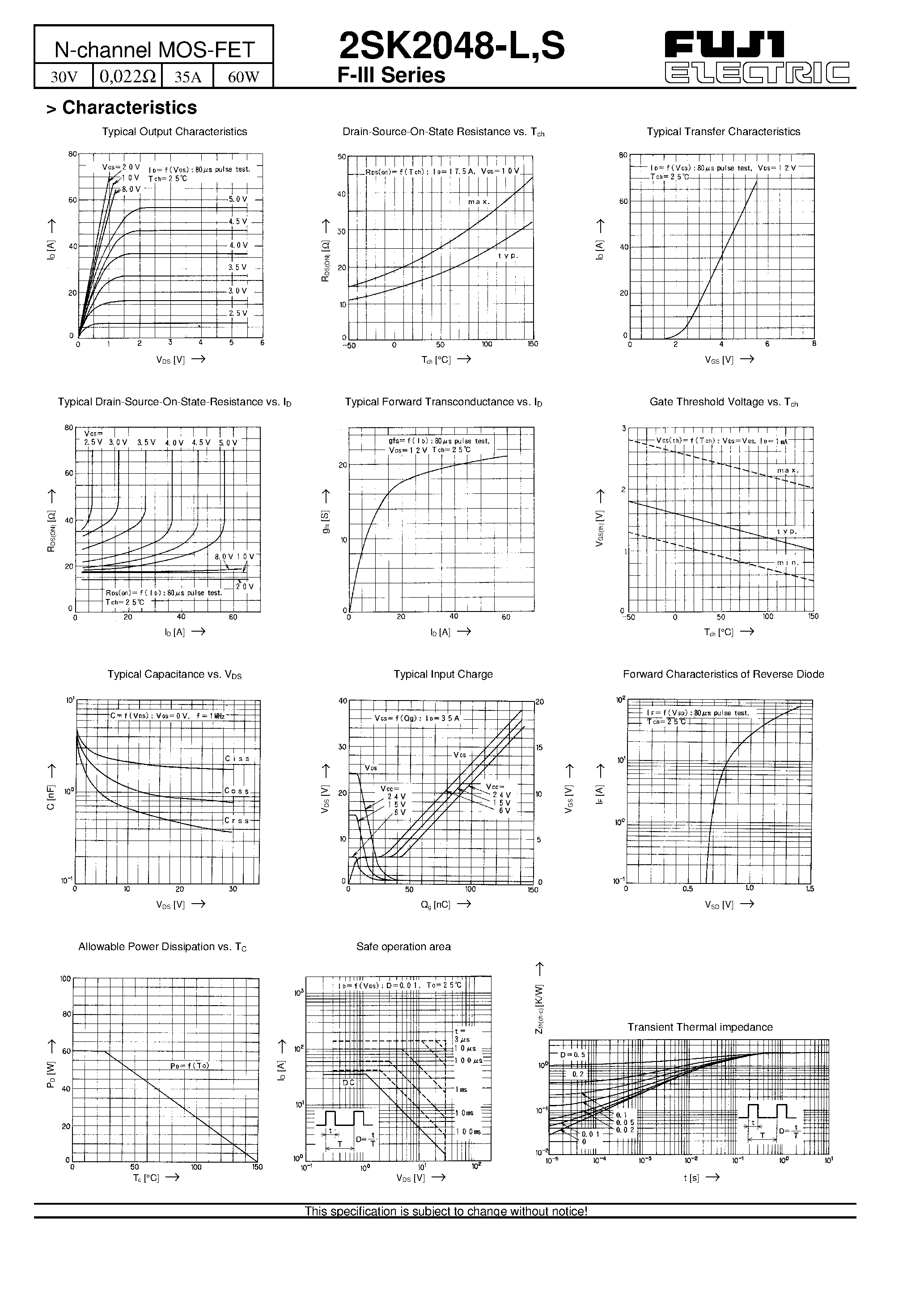 Datasheet 2SK2048-S - N-channel MOS-FET page 2