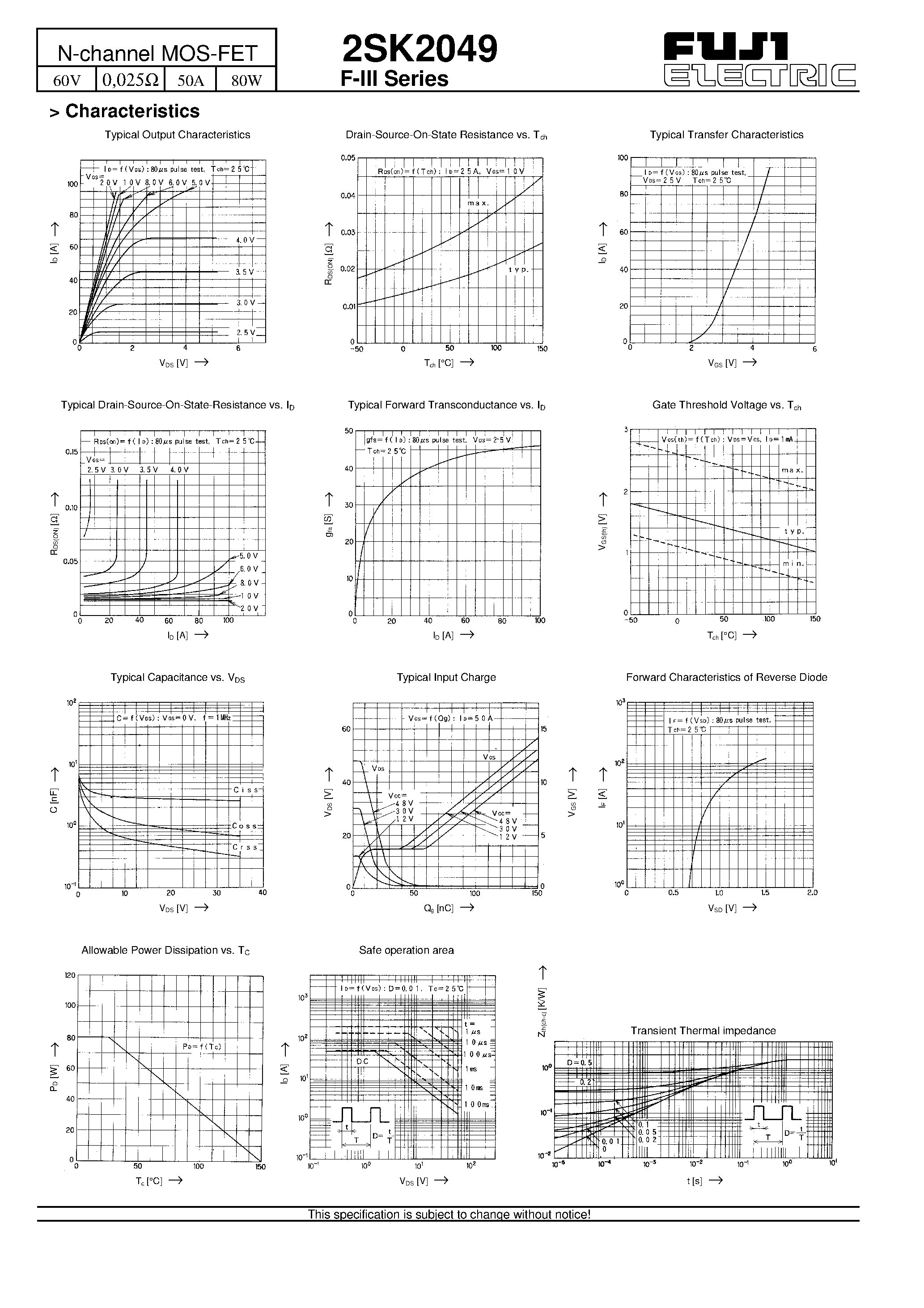 Datasheet 2SK2049 - N-channel MOS-FET page 2