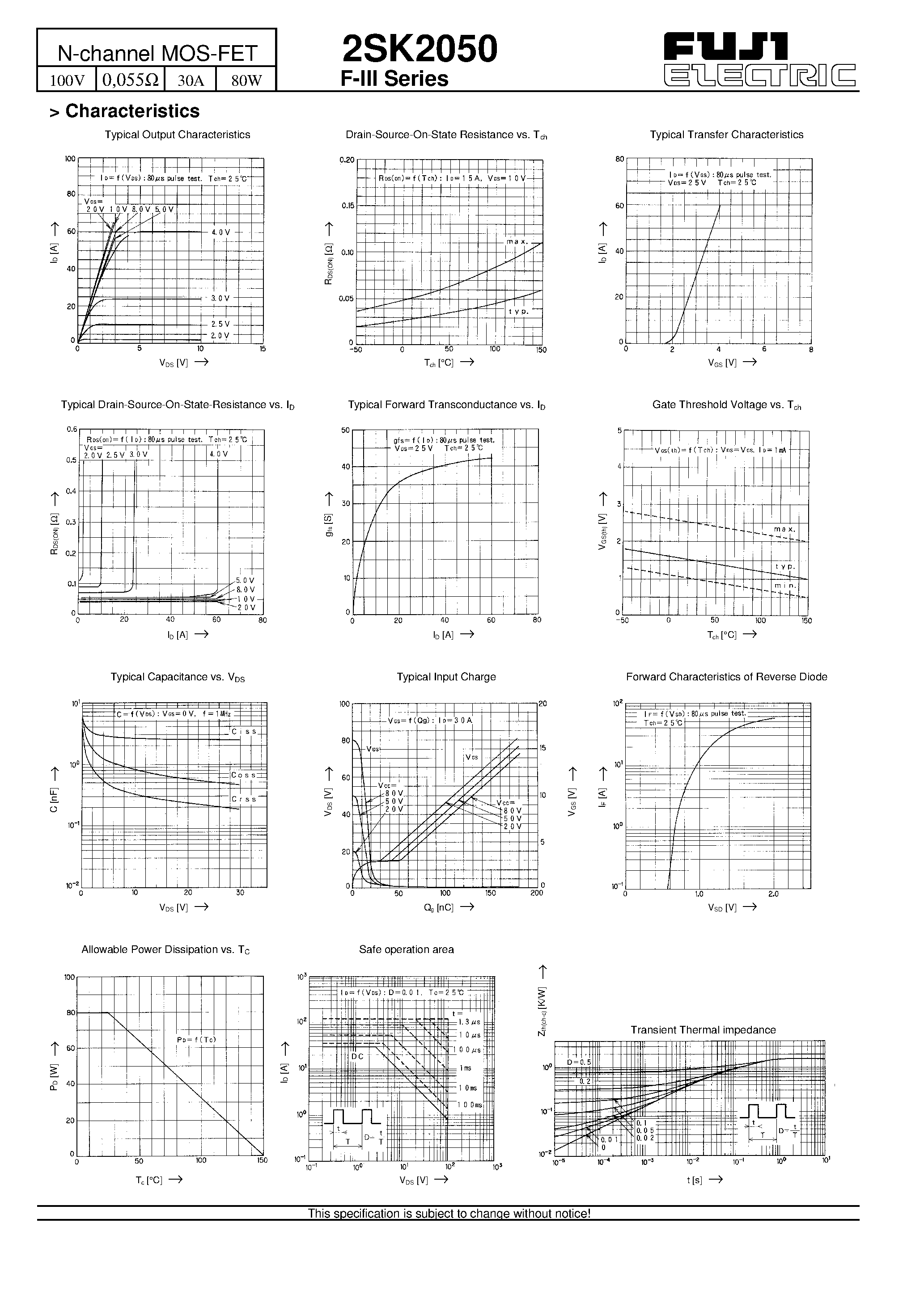 Datasheet 2SK2050 - N-channel MOS-FET page 2