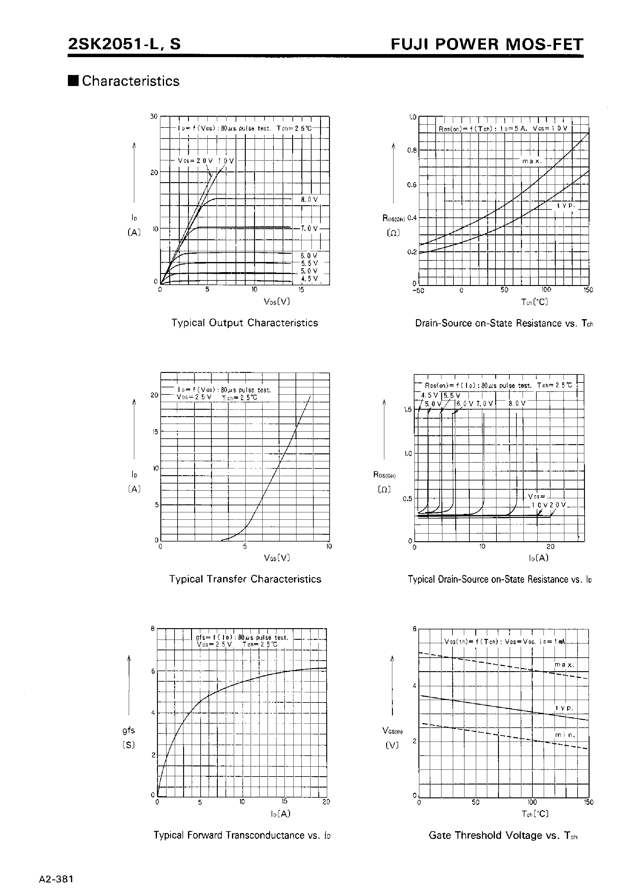 Datasheet 2SK2051 - N-CHANNEL SILICON POWER MOSFET page 2