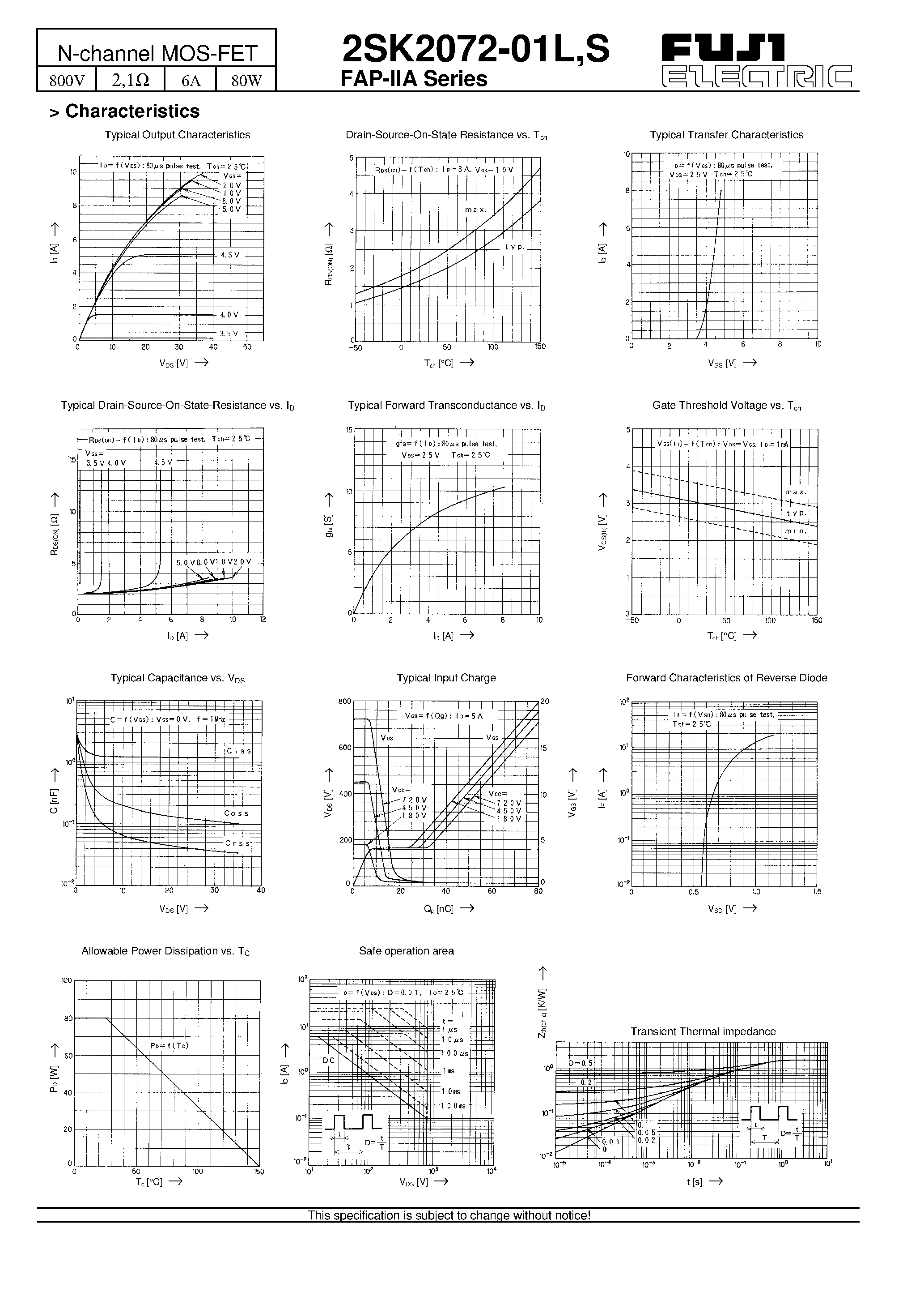 Datasheet 2SK2072-01L - N-channel MOS-FET page 2