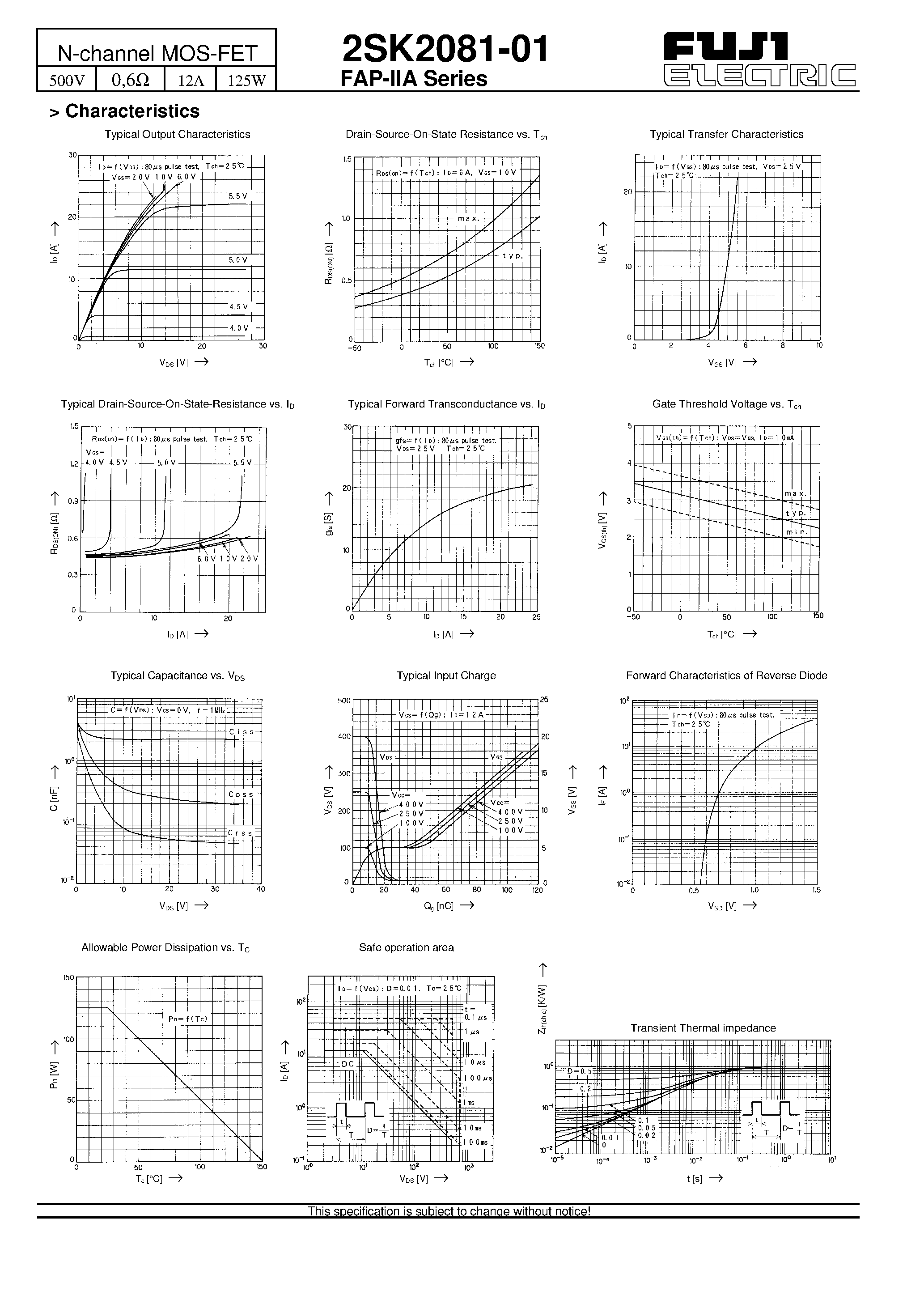 Datasheet 2SK2081-01 - N-channel MOS-FET page 2