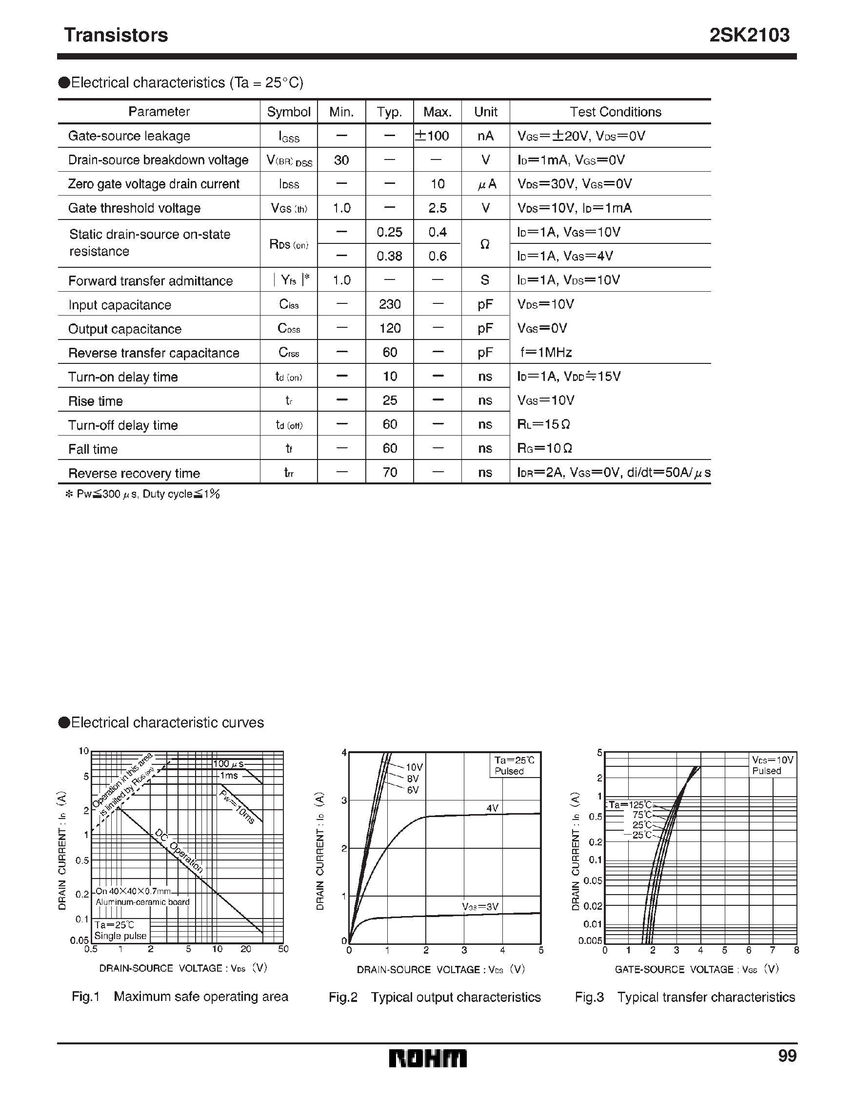 Даташит 2SK2103 - Small switching (30V/ 2A) страница 2