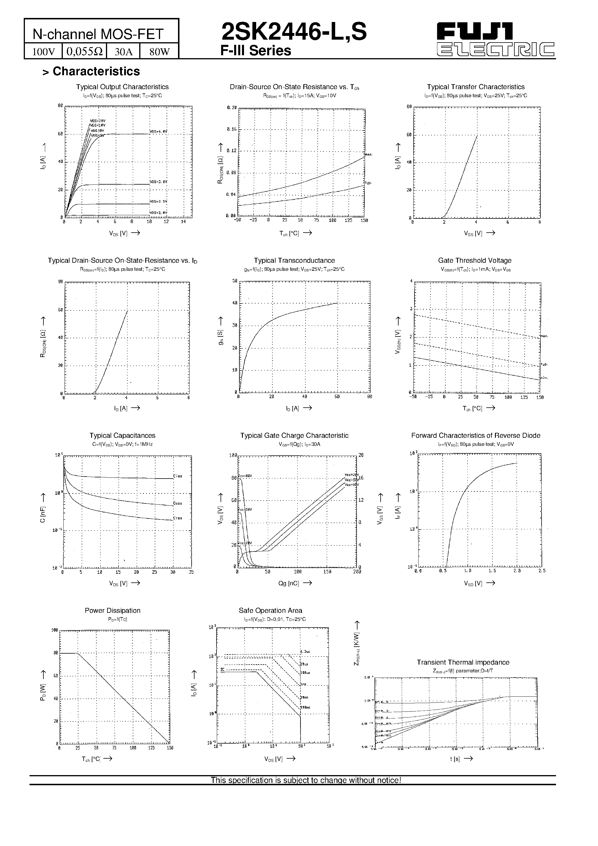 Datasheet 2SK2446-L - N-channel MOS-FET page 2