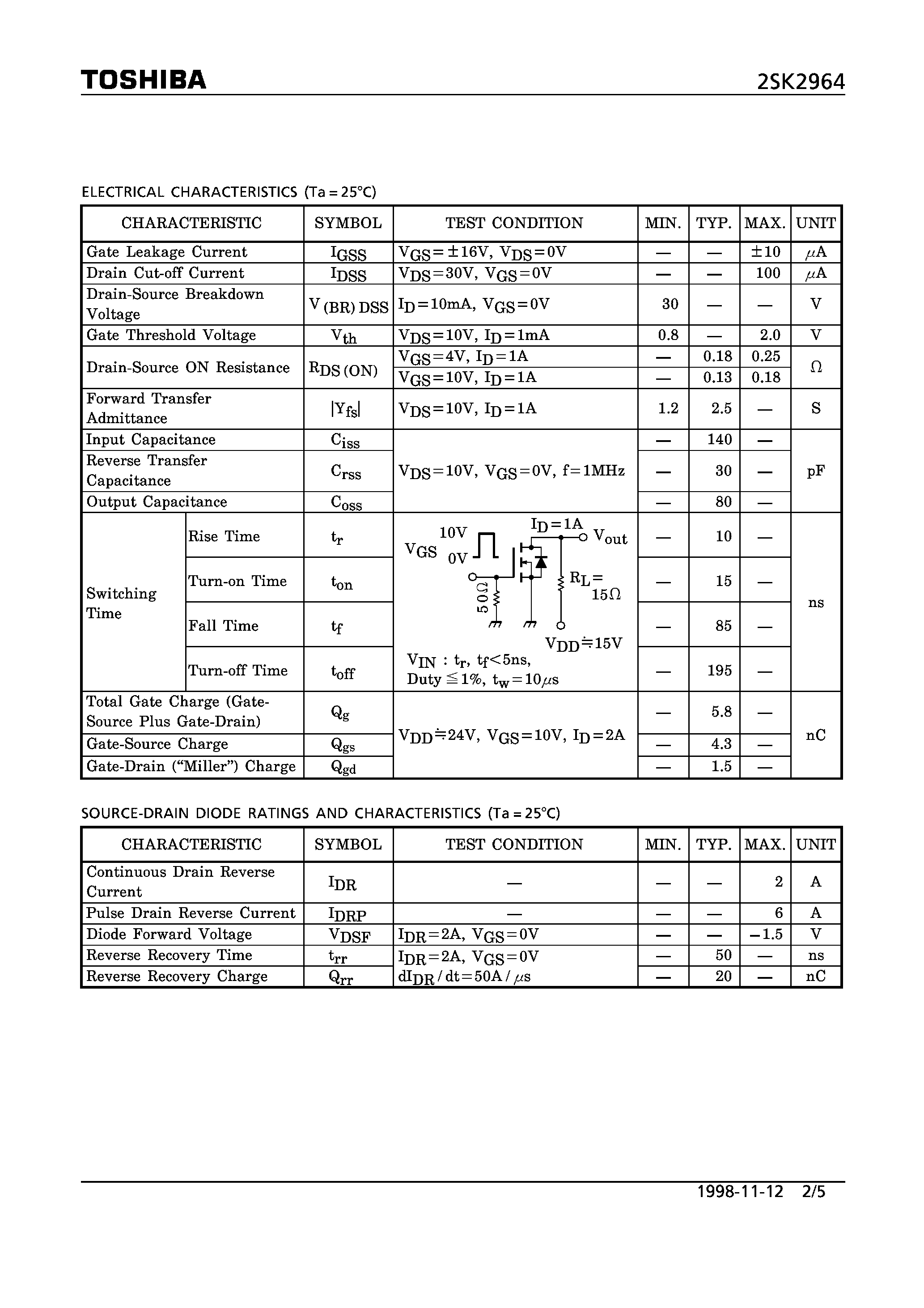 Datasheet 2SK2964 - N CHANNEL MOS TYPE (HIGH SPEED/ HIGH CURRENT SWITCHING/ CHOPPER REGULATOR/ DC-DC CONVERTERAND AND MOTOR DRIVE APPLICATIONS) page 2