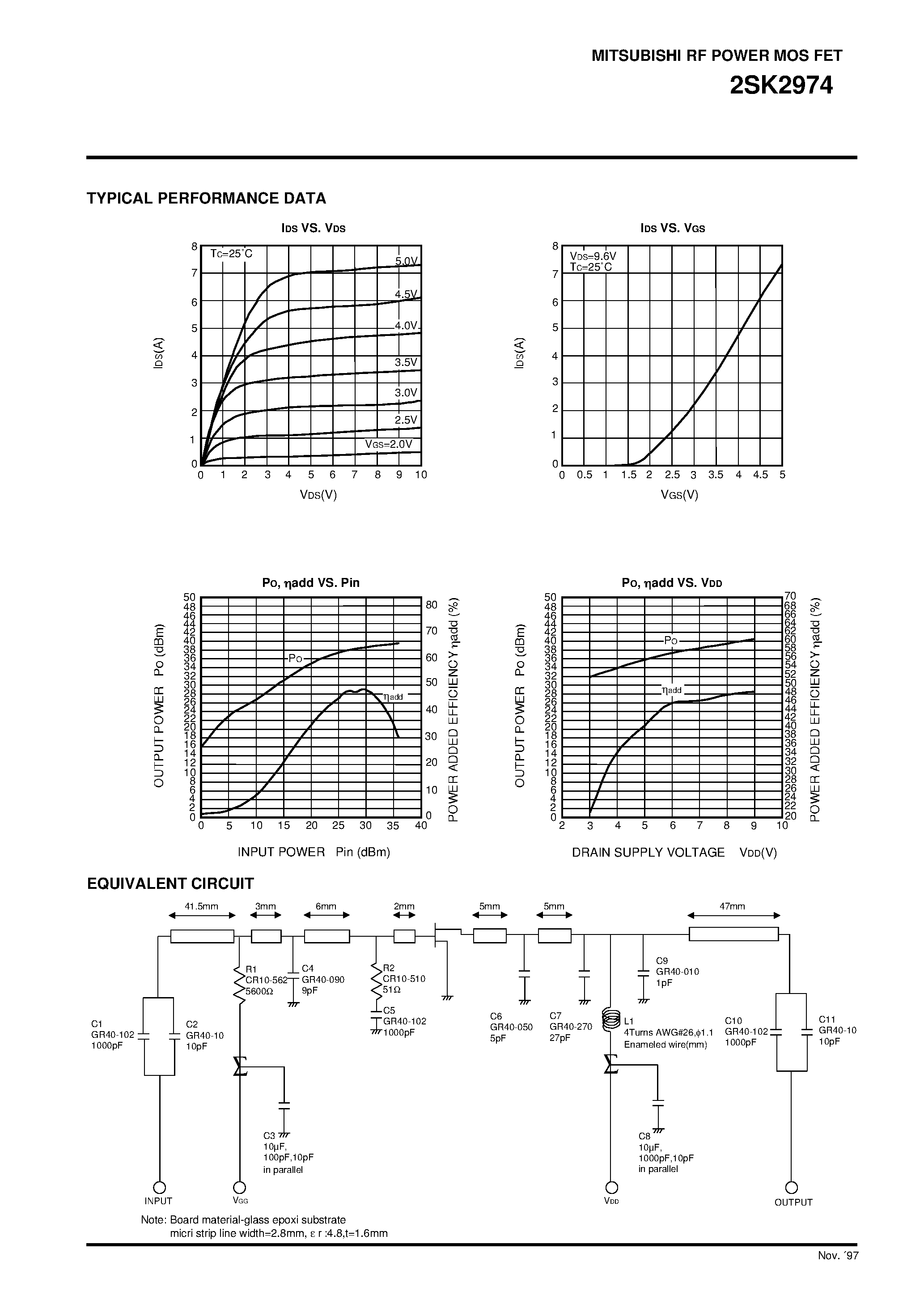 Datasheet 2SK2974 - RF POWER MOS FET(VHF/UHF power amplifiers) page 2