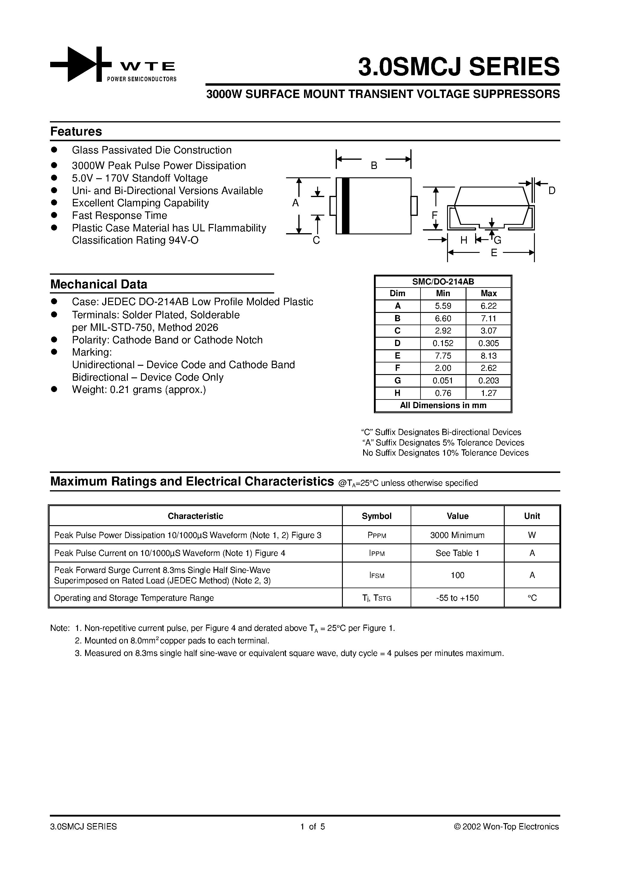 Даташит 3.0SMCJ10 - 3000W SURFACE MOUNT TRANSIENT VOLTAGE SUPPRESSORS страница 1