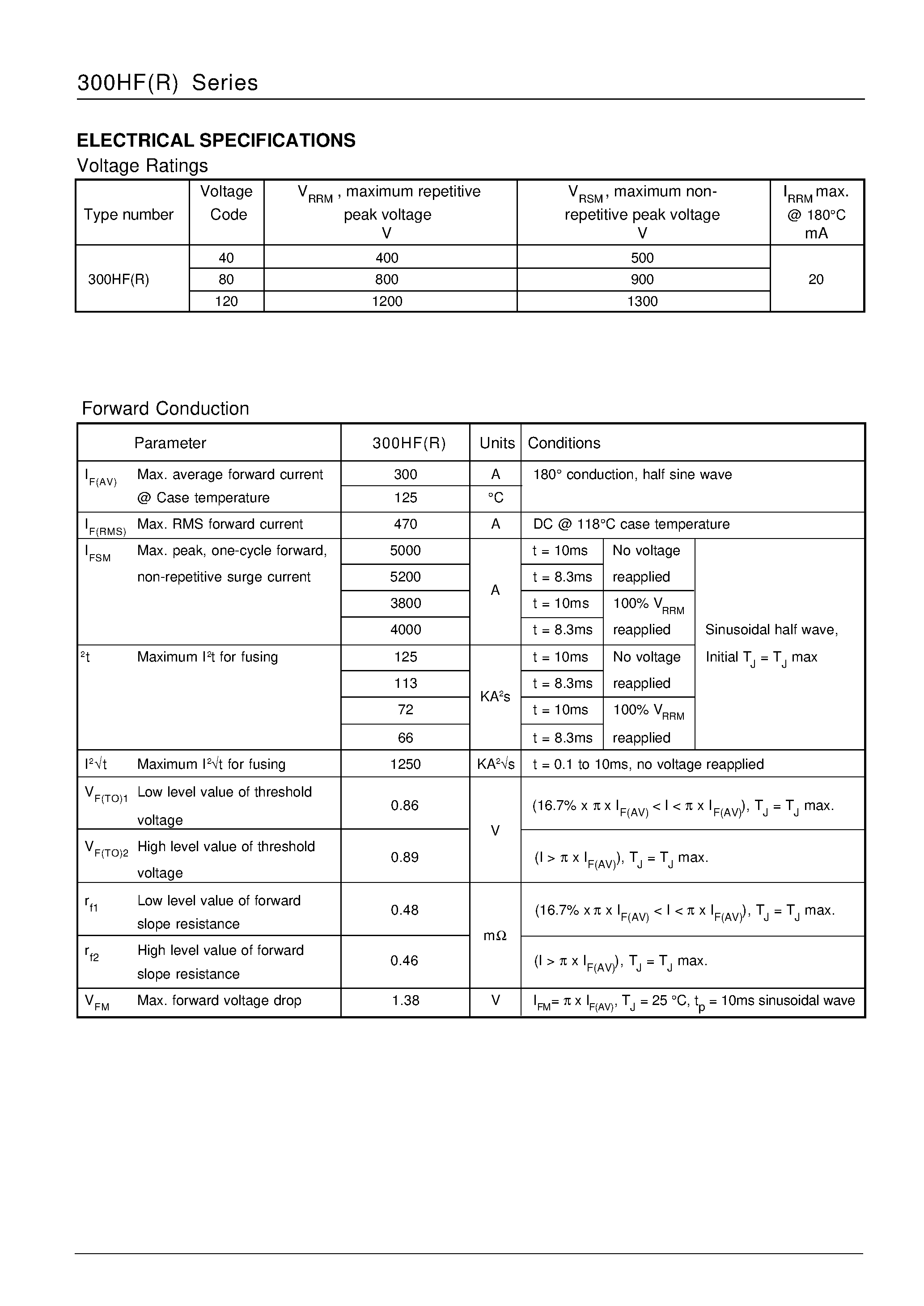 Даташит 300HF - STANDARD RECOVERY DIODES Stud Version страница 2