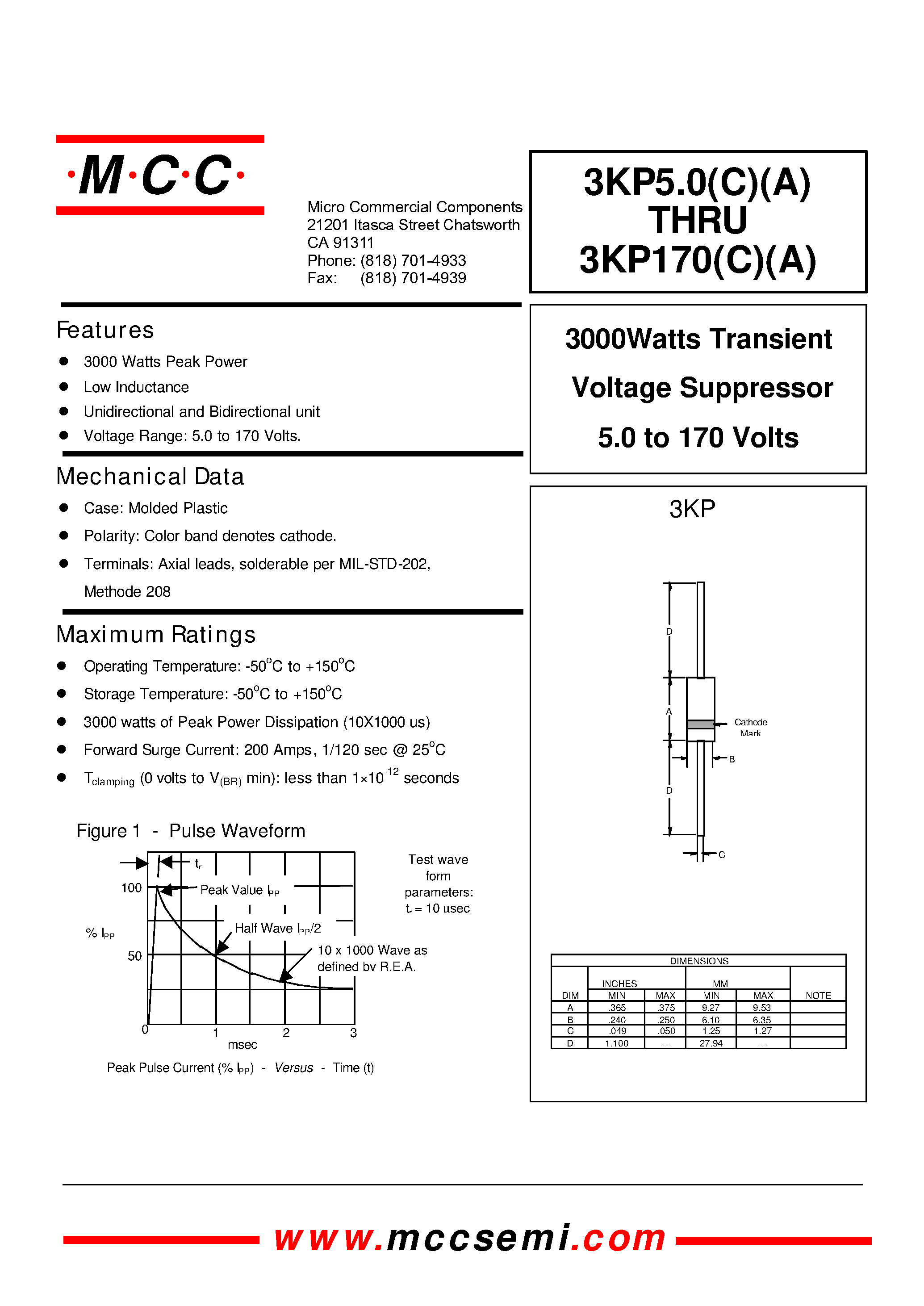 Даташит 3KP5.0 - 3000Watts Transient Voltage Suppressor 5.0 to 170 Volts страница 1