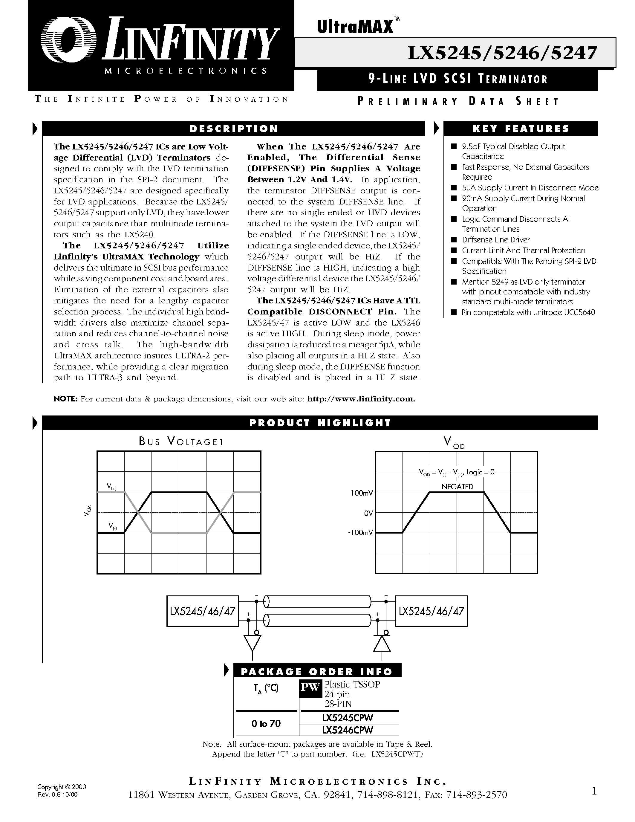 Даташит LX5245 - 9 - LINE LVD SCSI TERMINATO страница 1