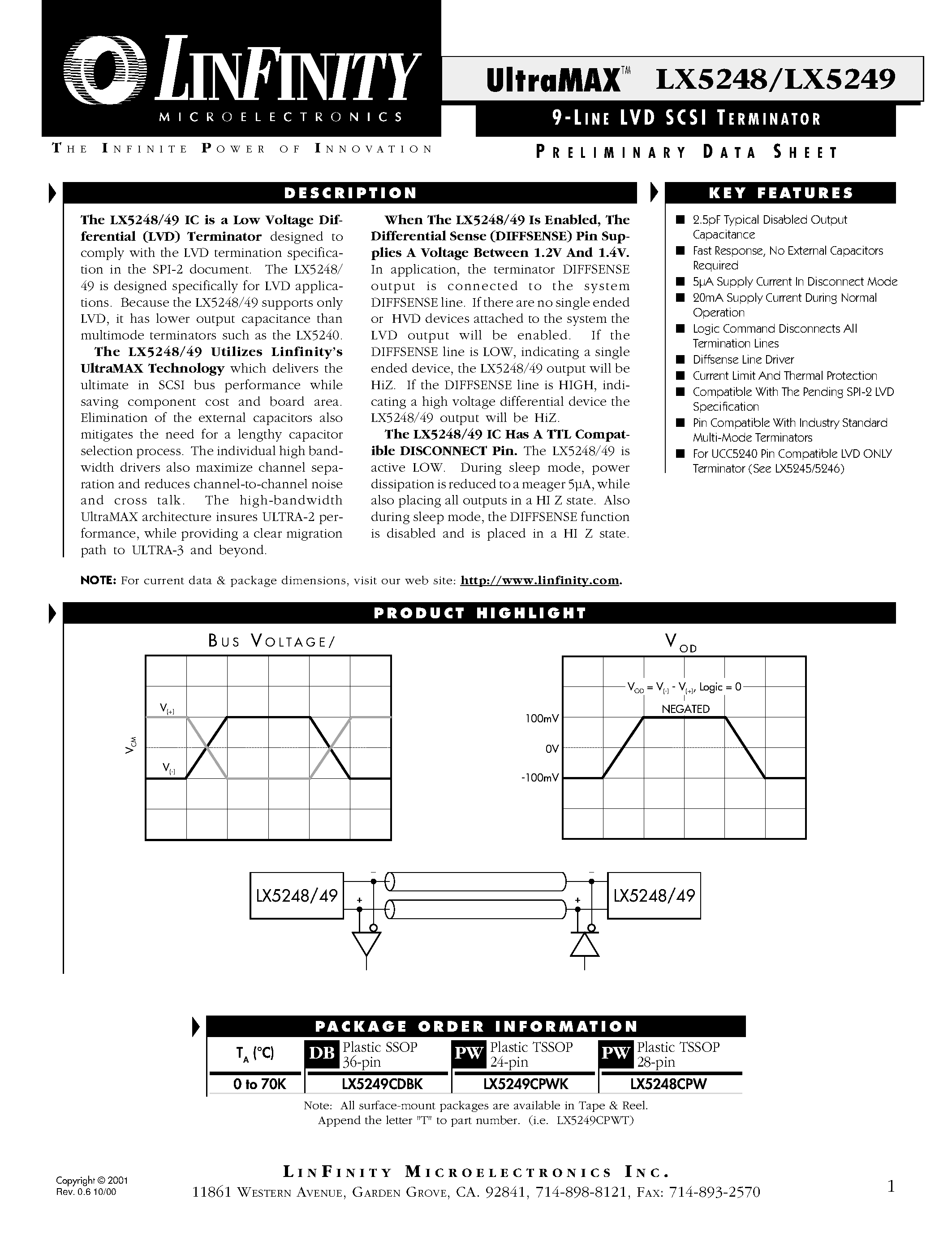 Даташит LX5248 - 9 - LINE LVD SCSI TERMINATOR страница 1