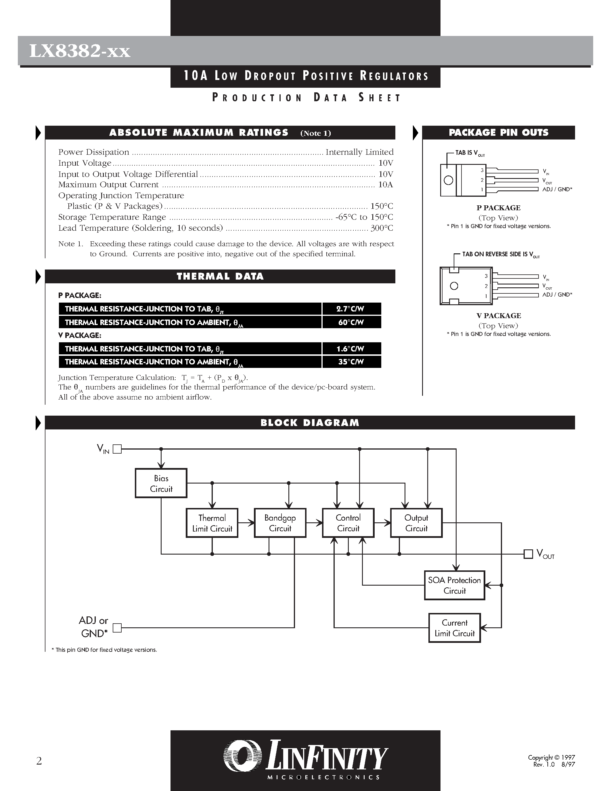 Datasheet LX8382-00 - 10 A LOW DROPOUT POSITIV E REGULATORS page 2