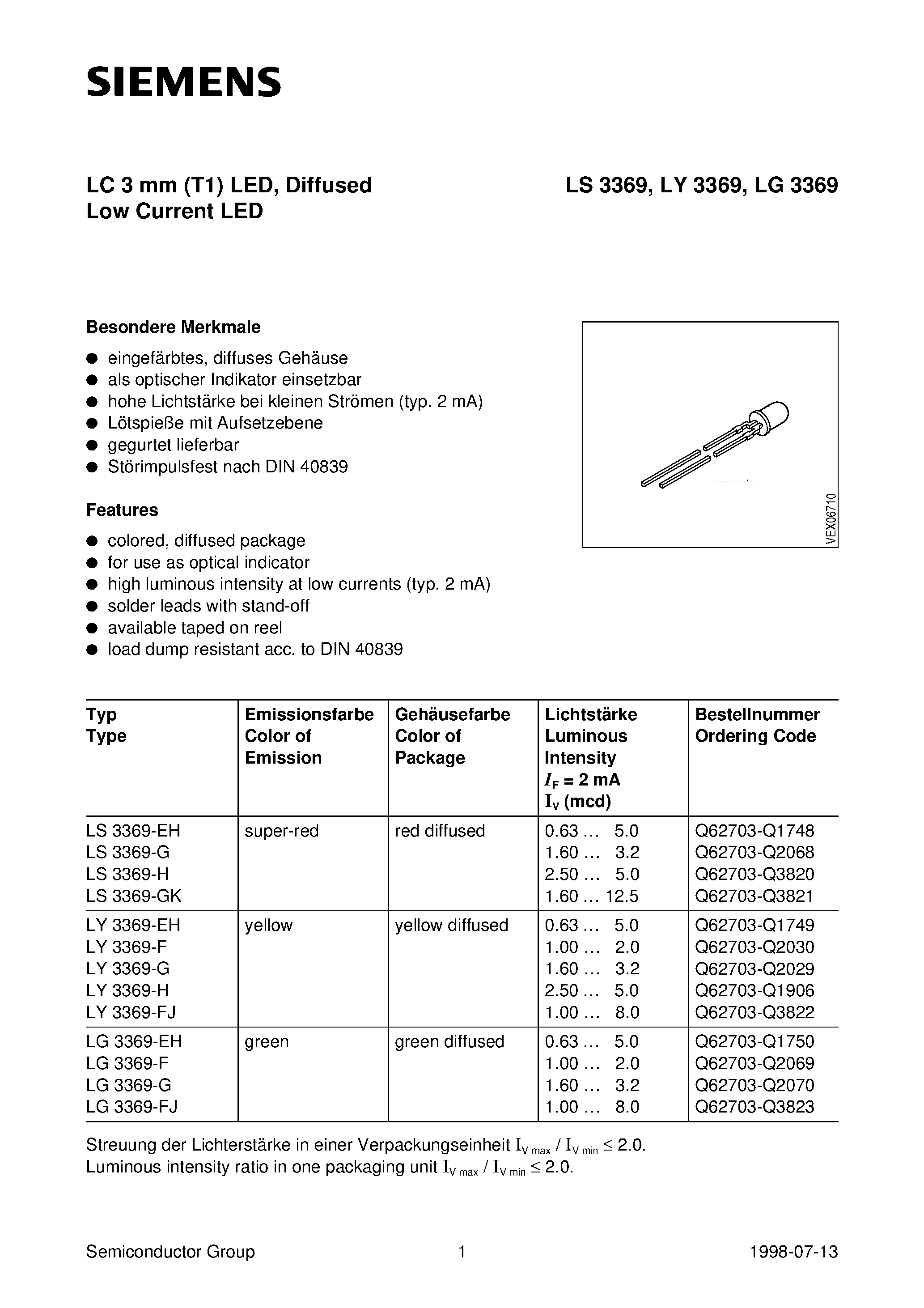 Даташит LY3369-F - LC 3 mm T1 LED/ Diffused Low Current LED страница 1