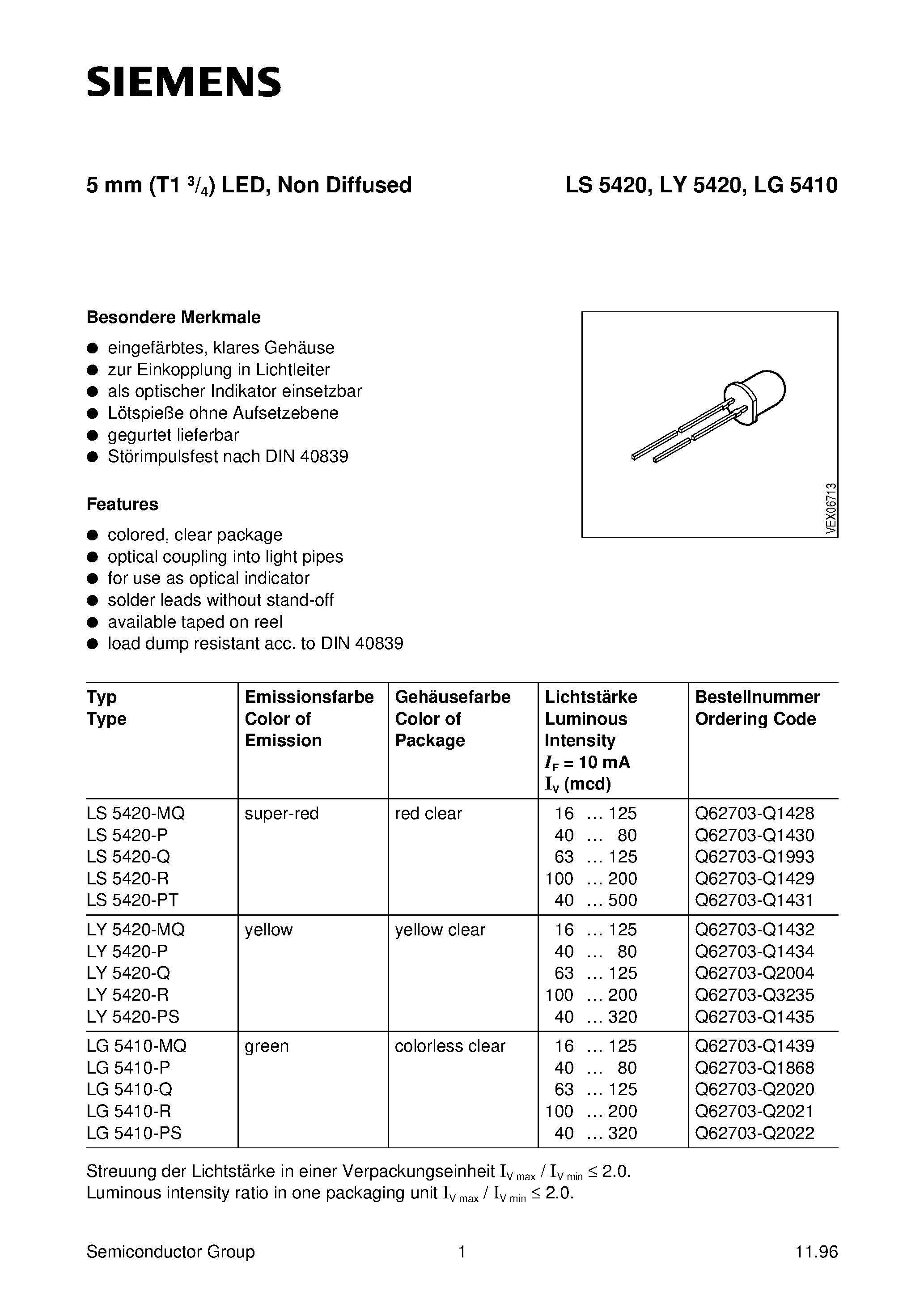 Datasheet LY5420-R - 5 mm (T1 3/4) LED/ Non Diffused page 1