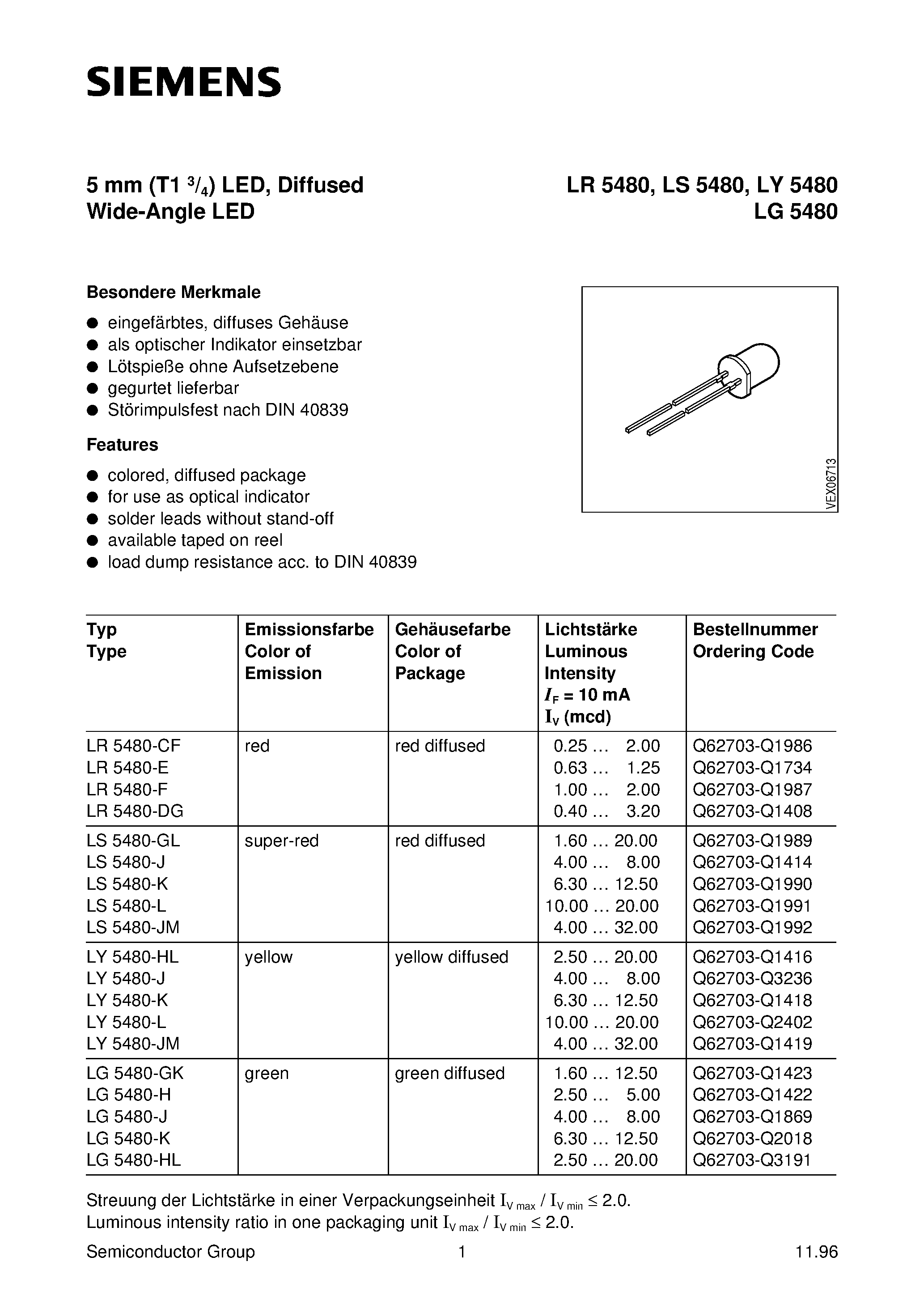 Datasheet LY5480-L - 5 mm T1 3/4 LED/ Diffused Wide-Angle LED page 1