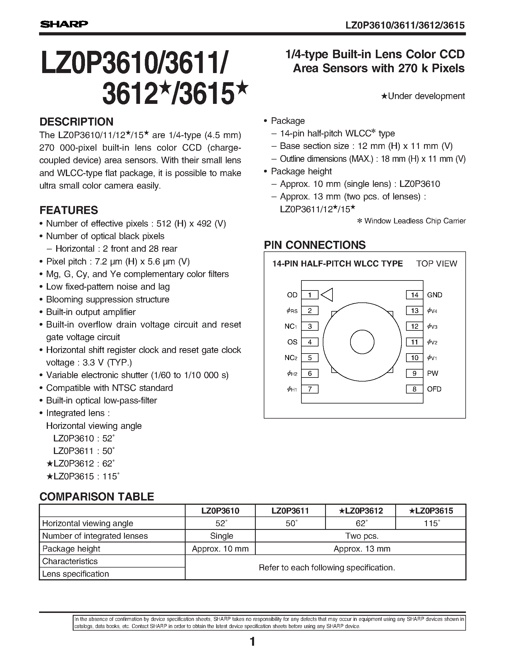 Даташит LZ0P3610 - 1/4-type Built-in Lens Color CCD Area Sensors with 270 k Pixels страница 1