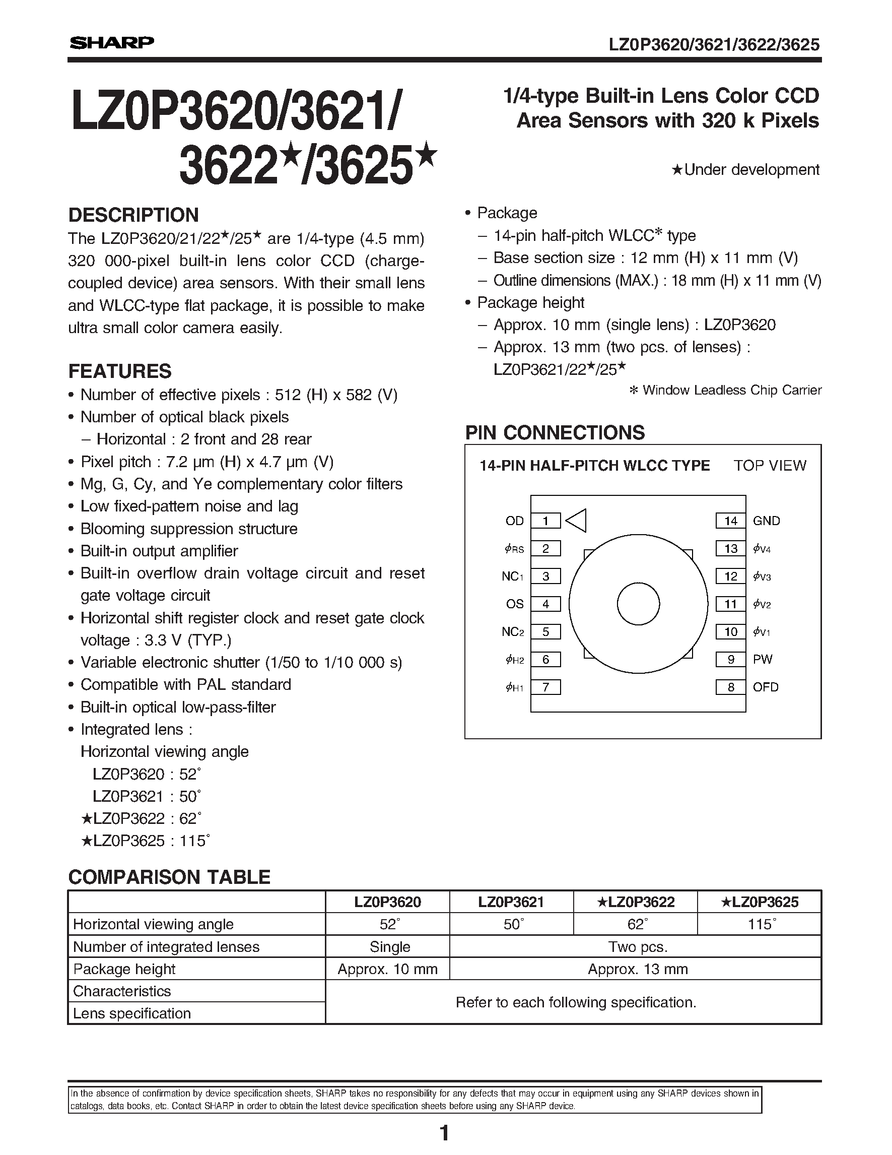 Даташит LZ0P3620 - 1/4-type Built-in Lens Color CCD Area Sensors with 320 k Pixels страница 1