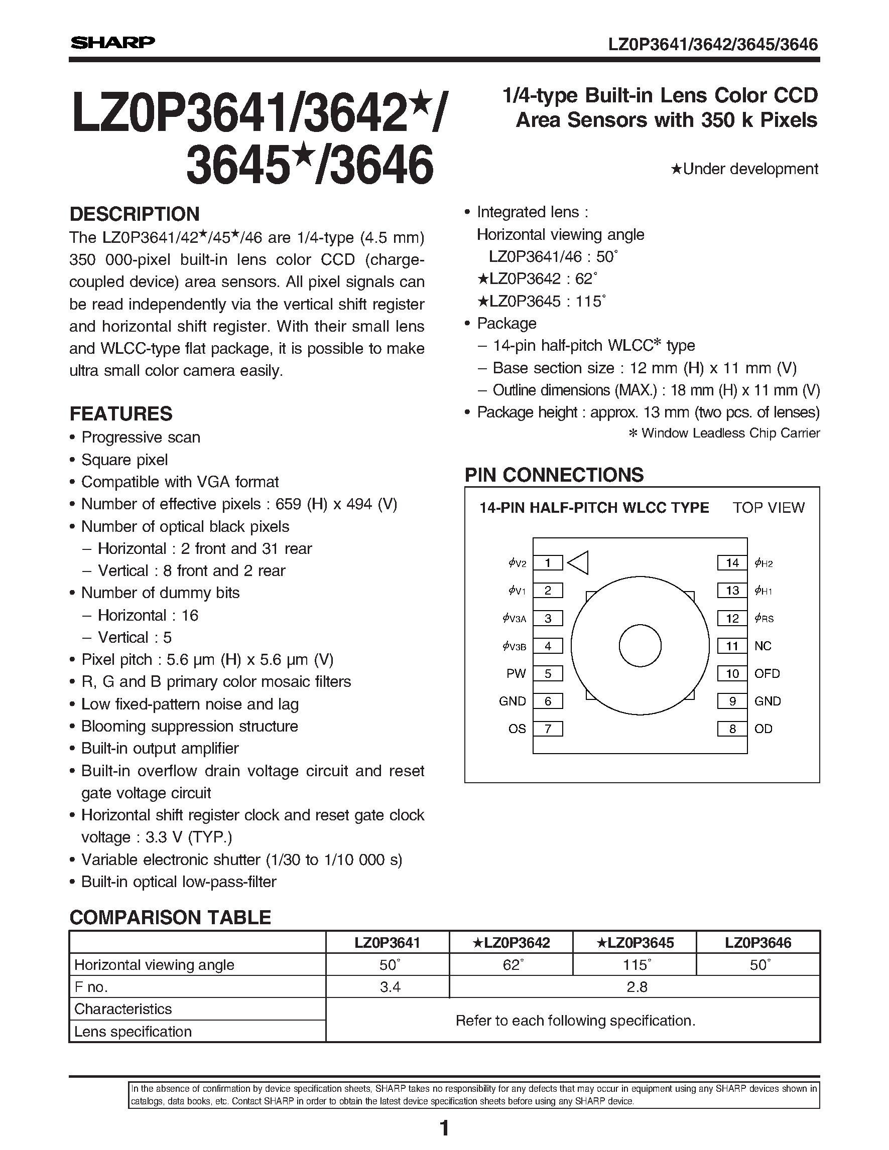 Даташит LZ0P3641 - 1/4-type Built-in Lens Color CCD Area Sensors with 350 k Pixels страница 1