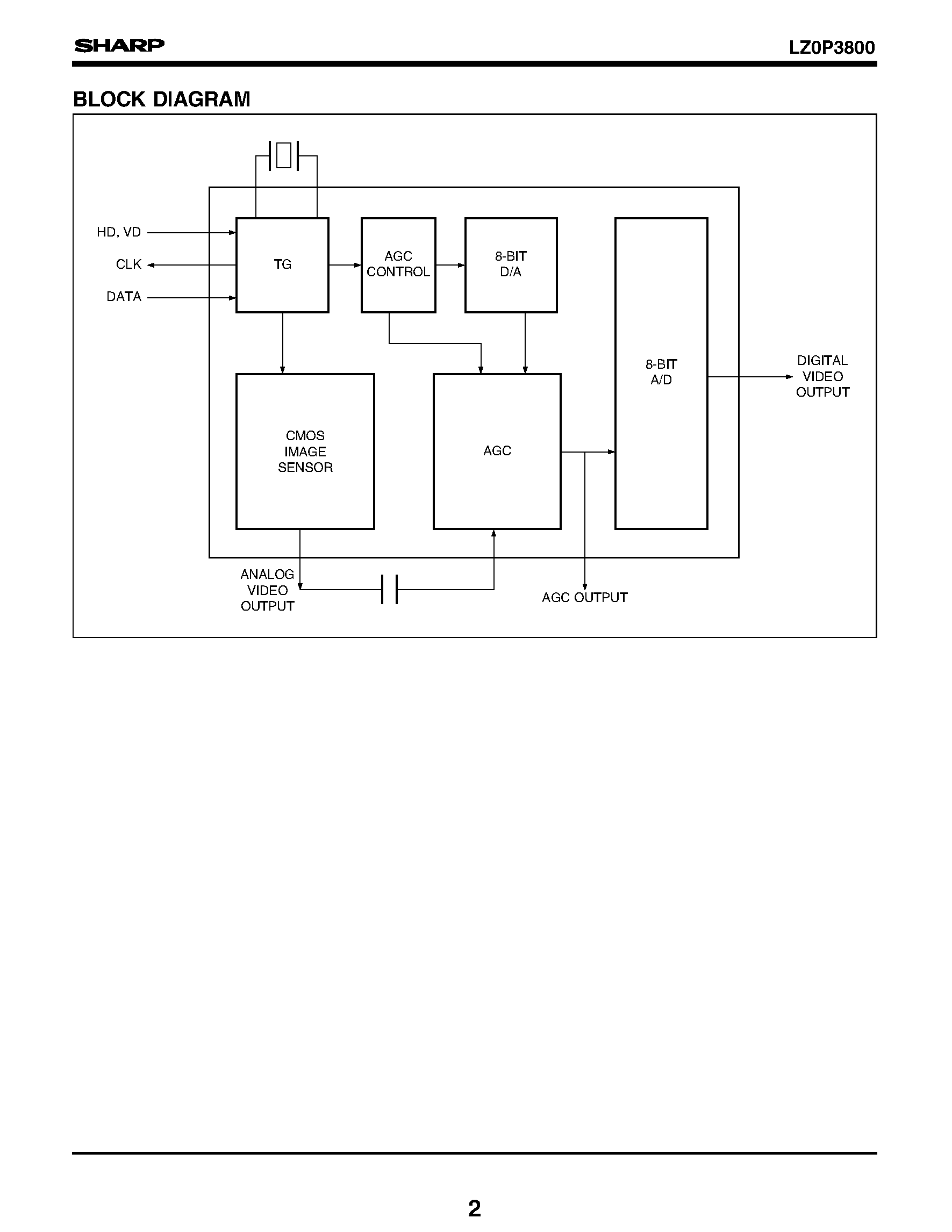 Даташит LZ0P3800 - 1/4-type Built-in Lens Color CMOS Image Sensor with 110 k Pixels страница 2