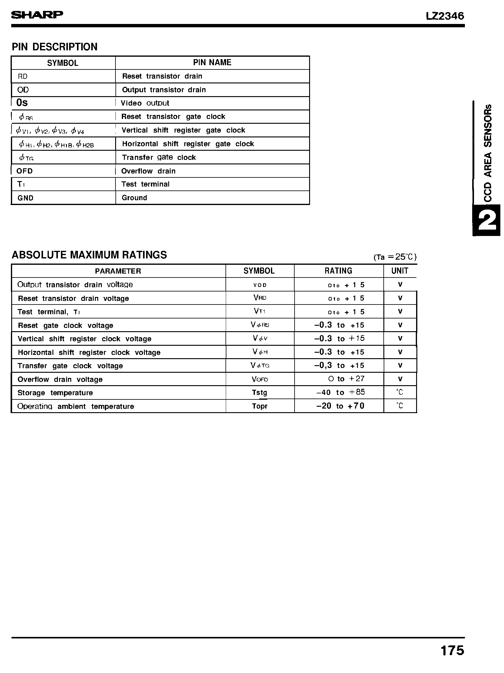 Datasheet LZ2346 - Twopower supply (+5 V and +12 V) operation CCIR 1/3 type B/W CCD Area Sensor for CCIR page 2