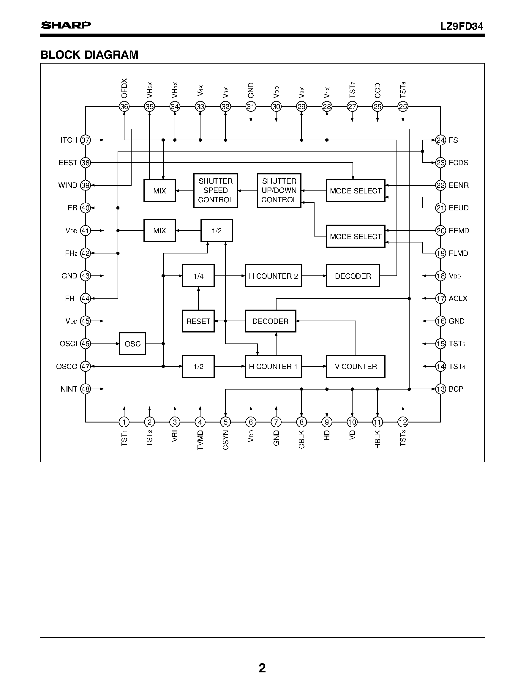 Datasheet LZ9FD34 - Single-chip Driver IC for 270 k/320 k/ 410 k/470 k-pixel B/W CCDs page 2