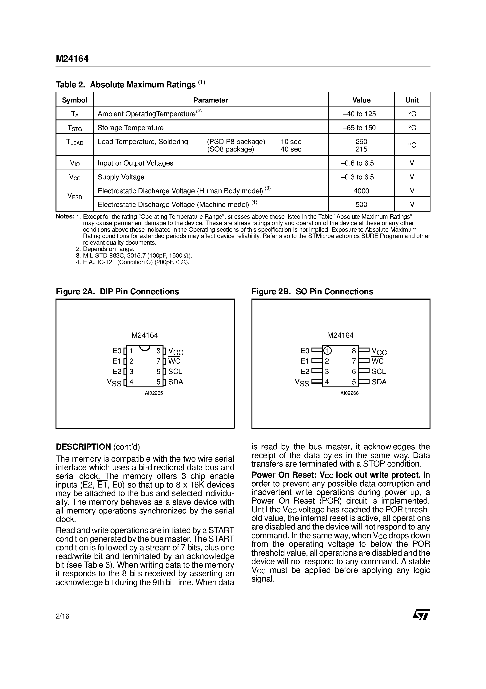 Datasheet M24164-R - 16 Kbit Serial I2C BUS EEPROM page 2