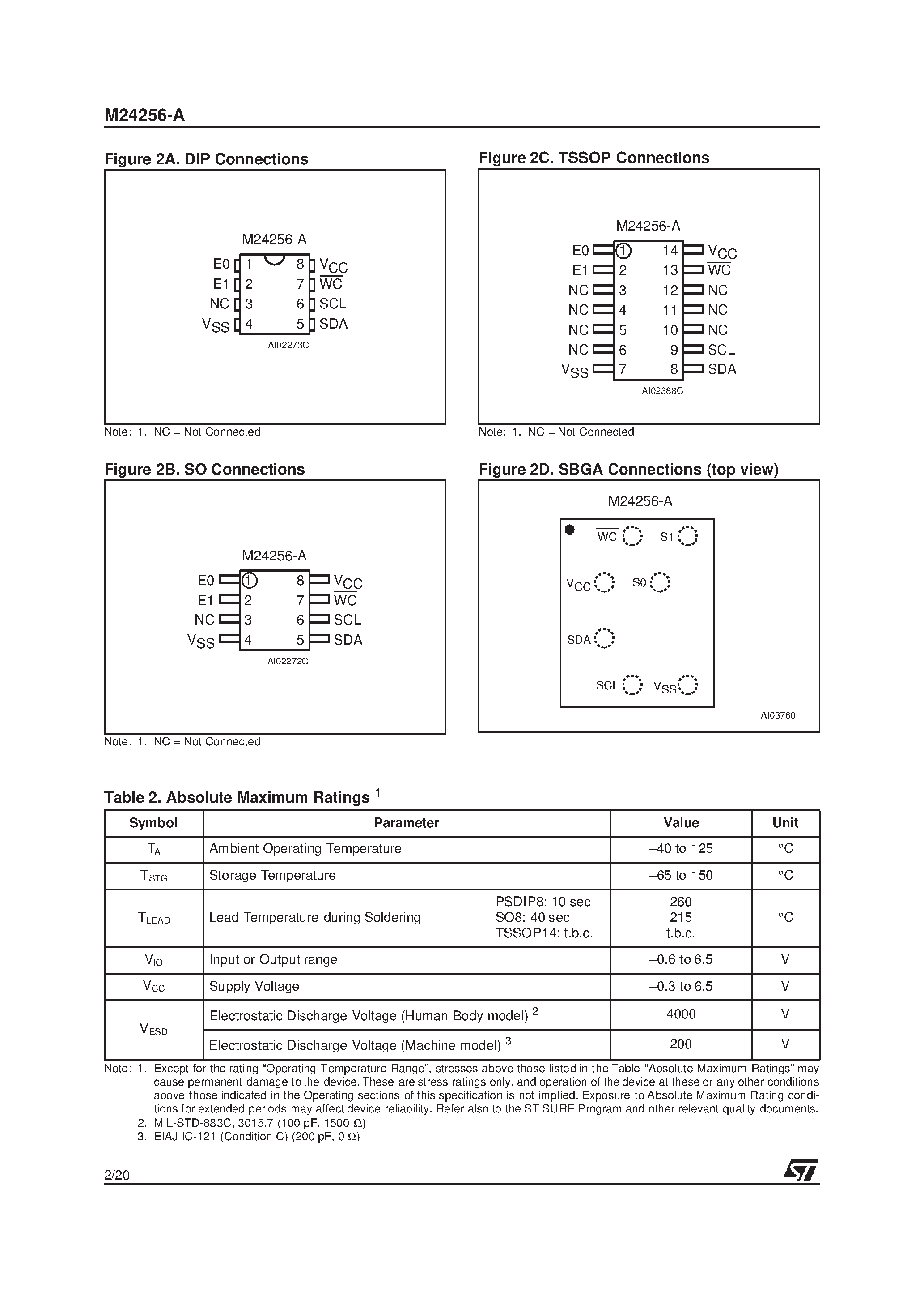 Datasheet M24256-A - 256 Kbit Serial I C Bus EEPROM With Two Chip Enable Lines page 2