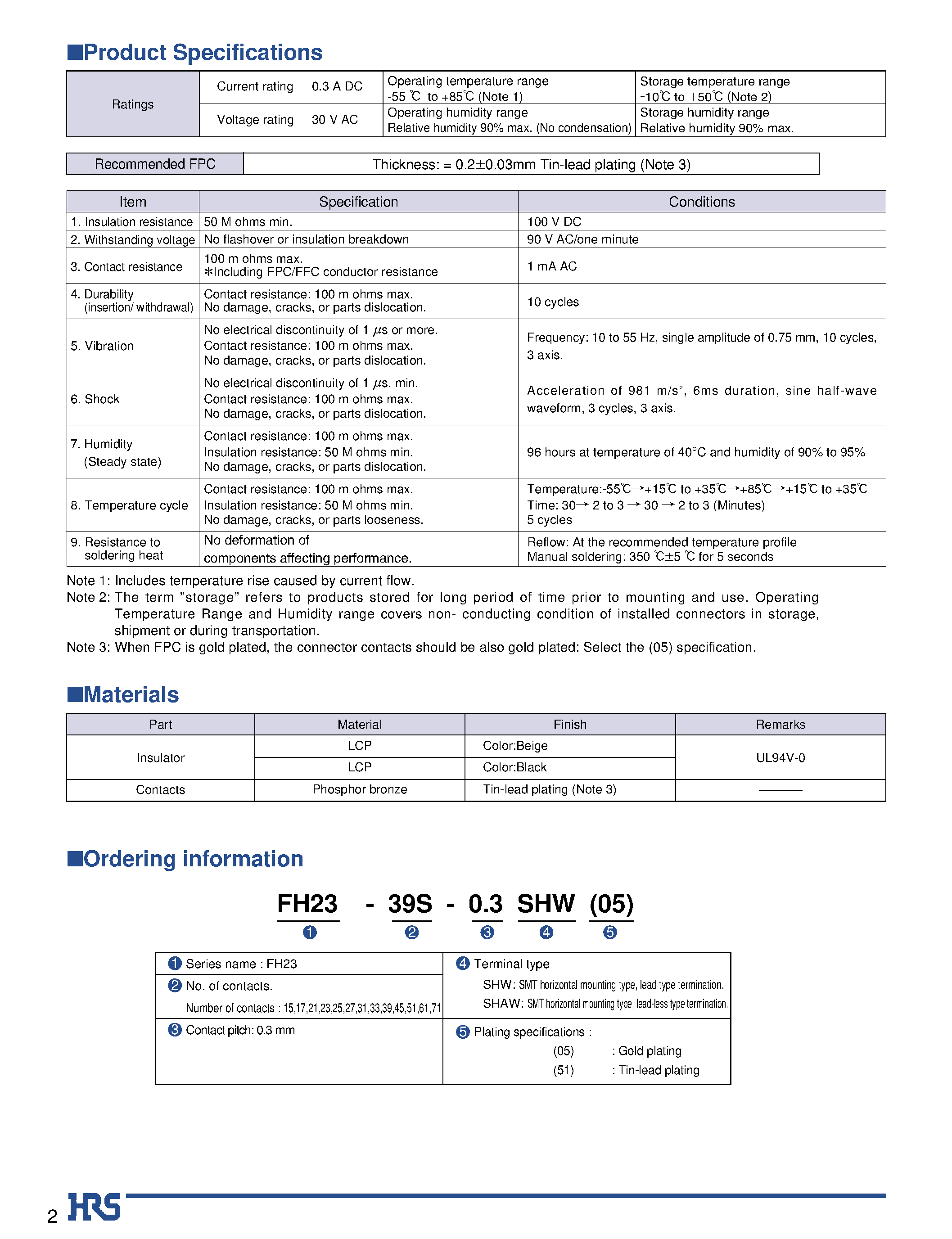 Даташит FH23-15S-0.3SHAW - 0.3mm Contact Pitch/ 1.25mm above the board/ Flexible Printed Circuit Connectors страница 2