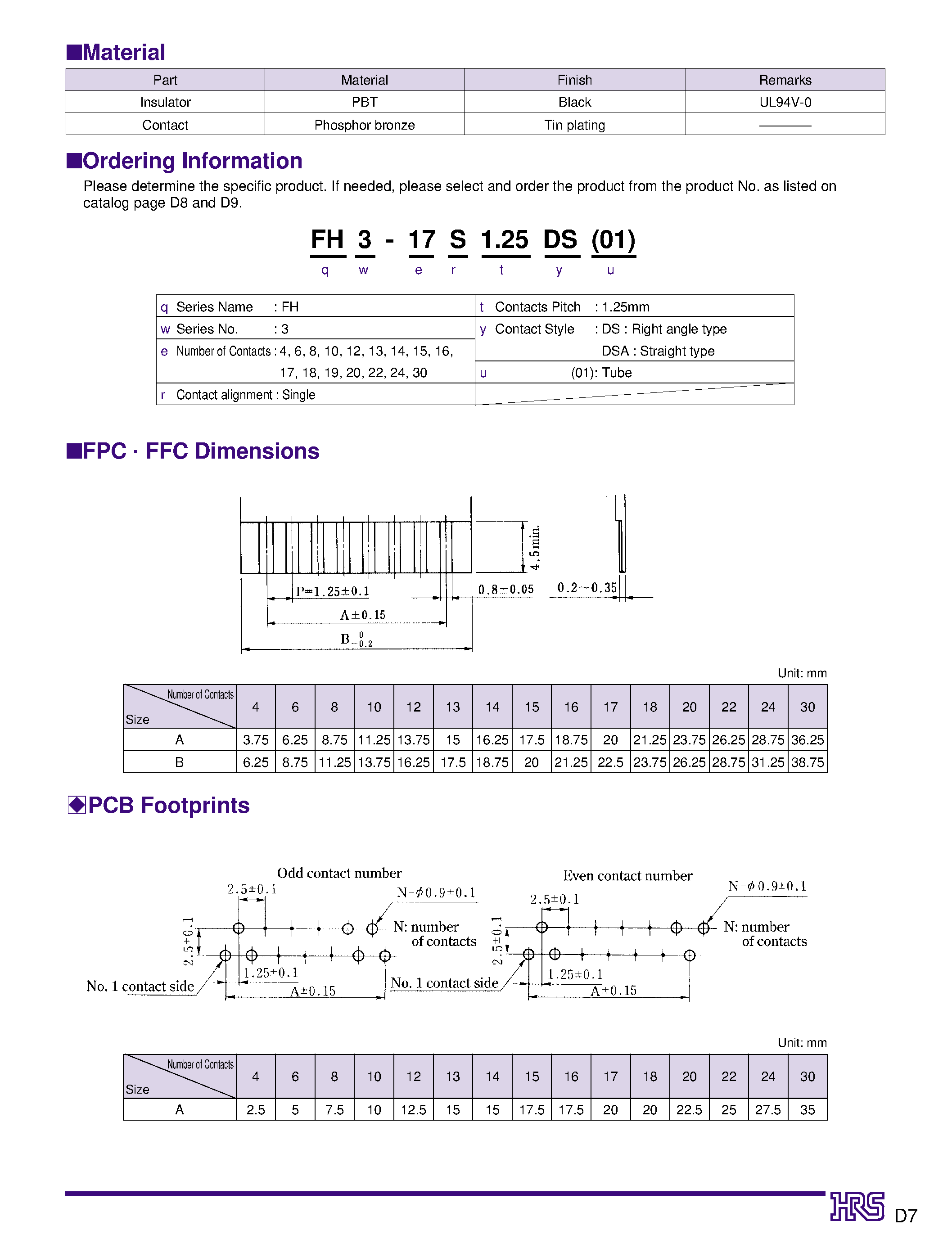 Даташит FH3-04S-1.25DS - 1.25mm Pitch FPC/FFC Connector страница 2