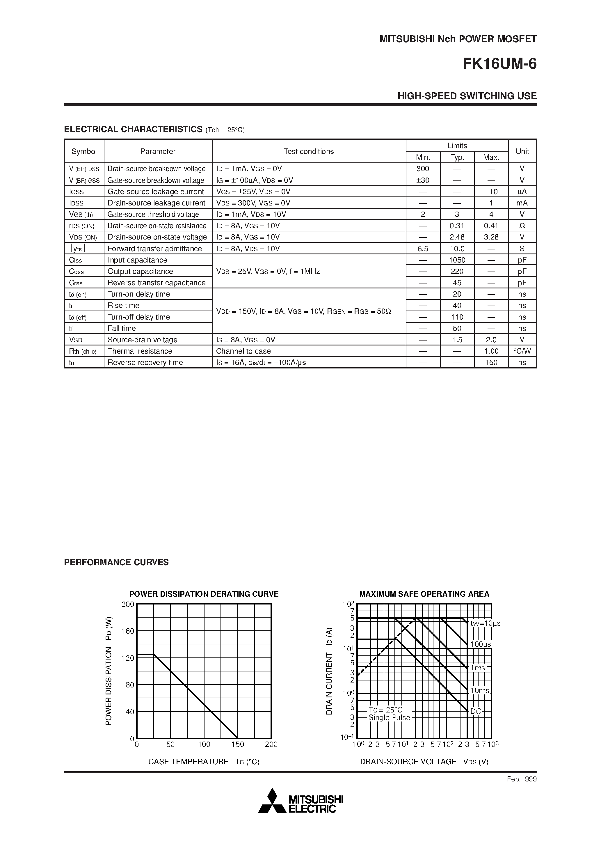 Даташит FK16UM-6 - HIGH-SPEED SWITCHING USE страница 2