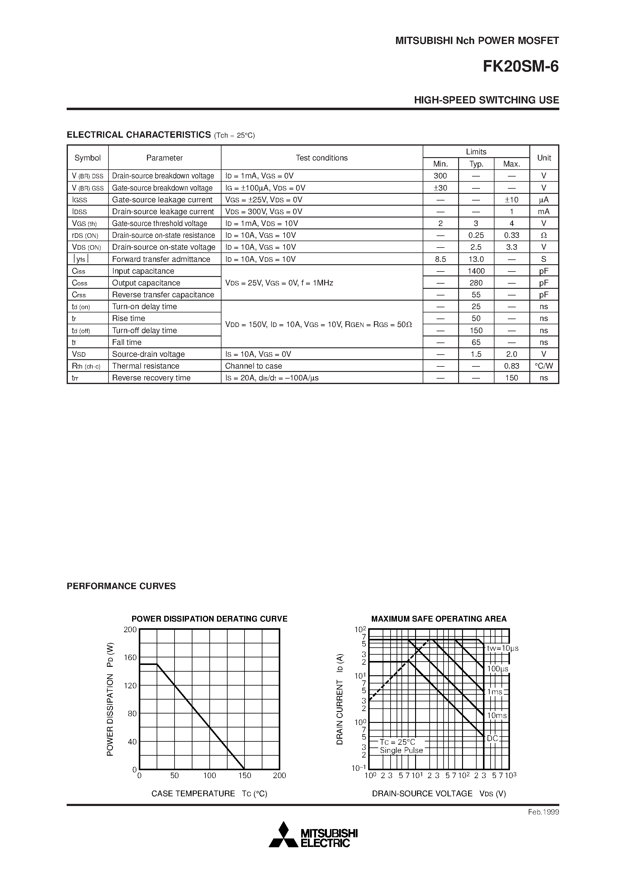 Даташит FK20SM-6 - HIGH-SPEED SWITCHING USE страница 2