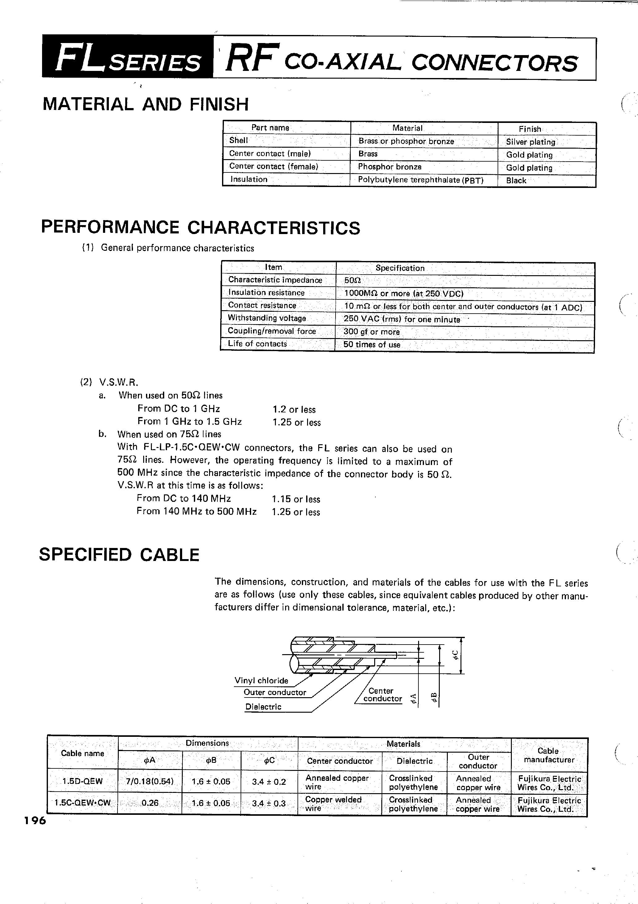 Datasheet FL-R-PC-10 - FINGER-LOCK COAXIAL CONNECTORS page 2