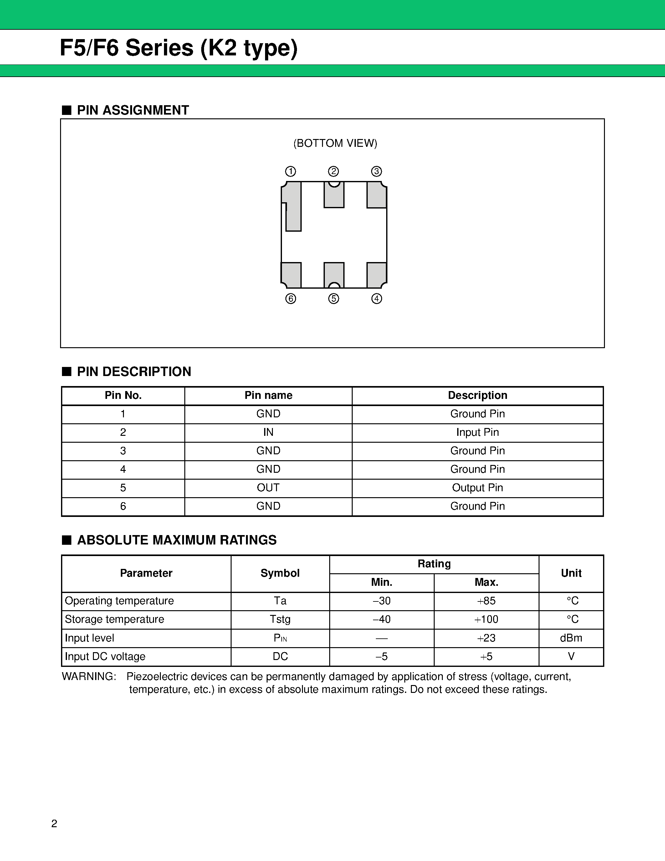 Datasheet FAR-F6CE-1G9600-L2XY-W - Piezoelectric SAW BPF (1000 to 2500 MHz) page 2