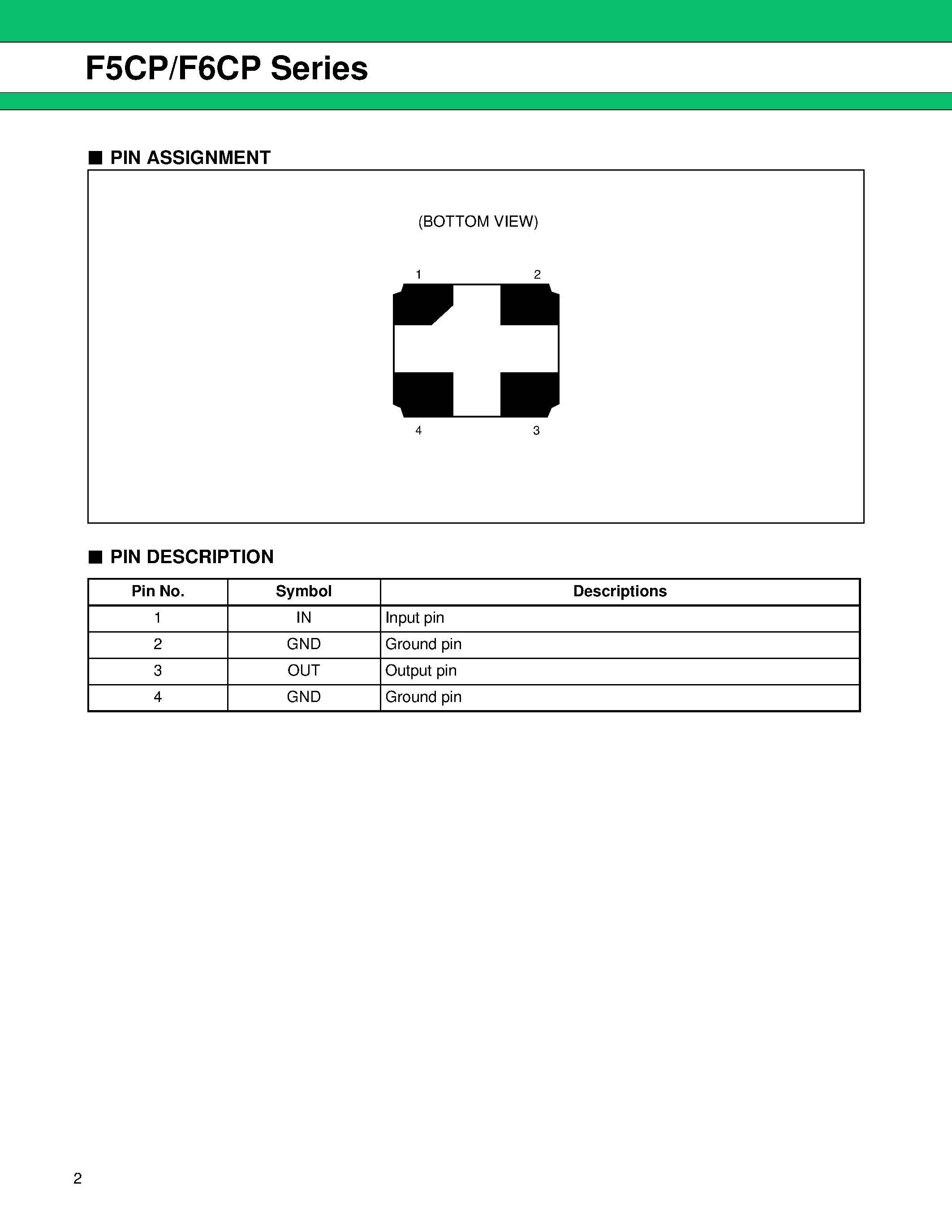 Datasheet FAR-F6CP-1G4410-D207-W - Piezoelectric SAW BPF (700 to 1700MHz) page 2