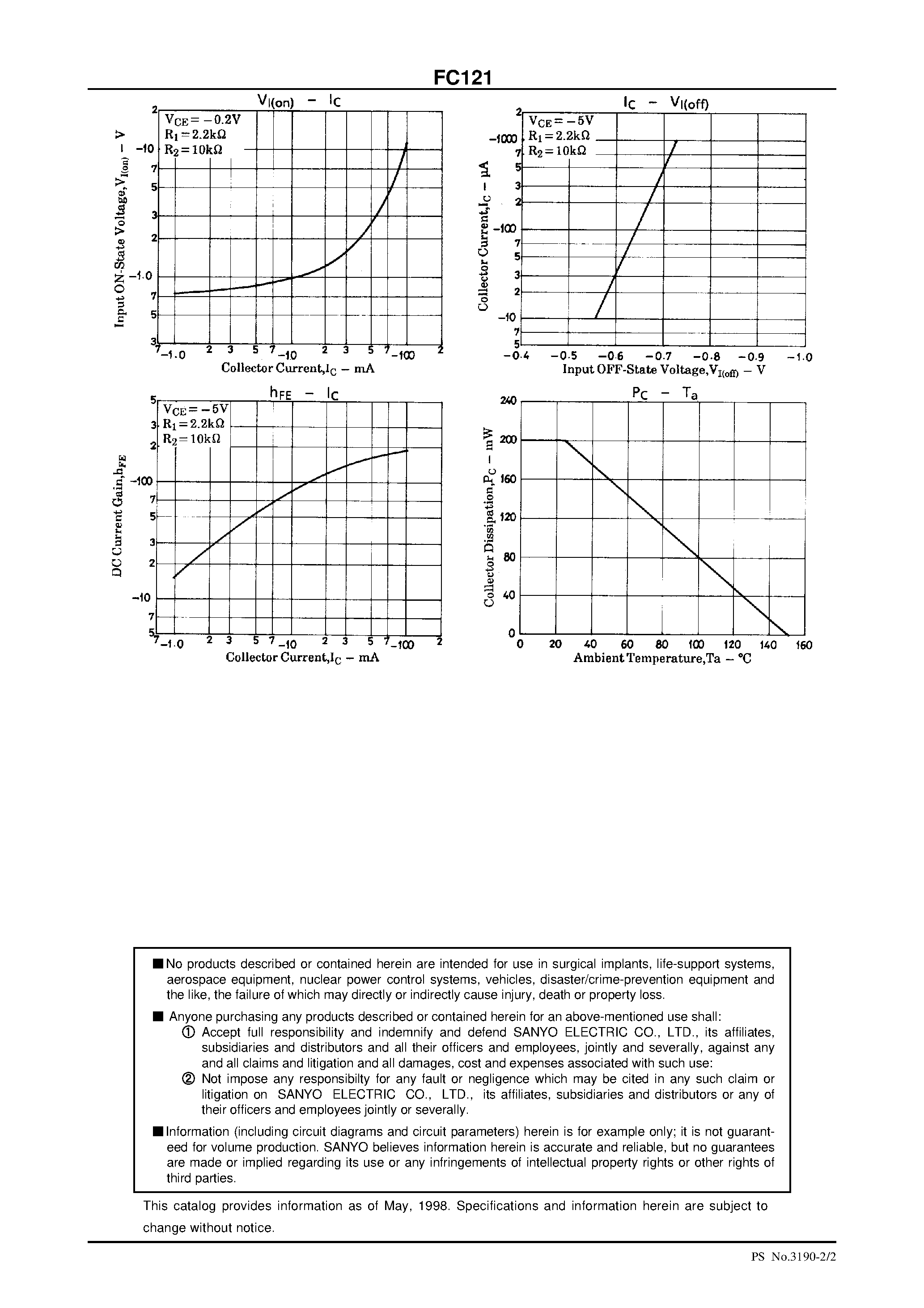 Datasheet FC121 - PNP Epitaxial Planar Silicon Composite Transistor Switching Applications (with Bias Resistance) page 2